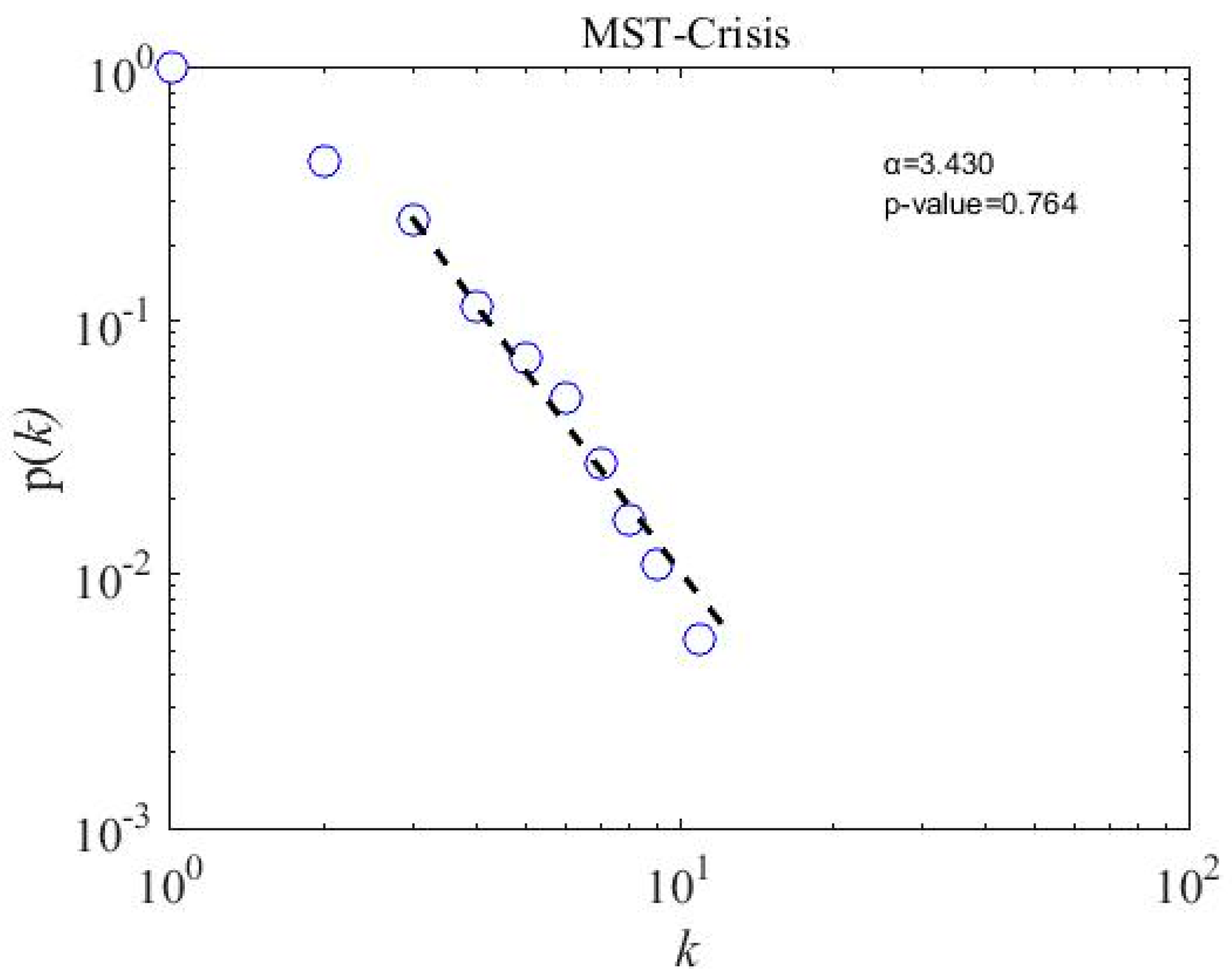 Entropy 21 00248 g009