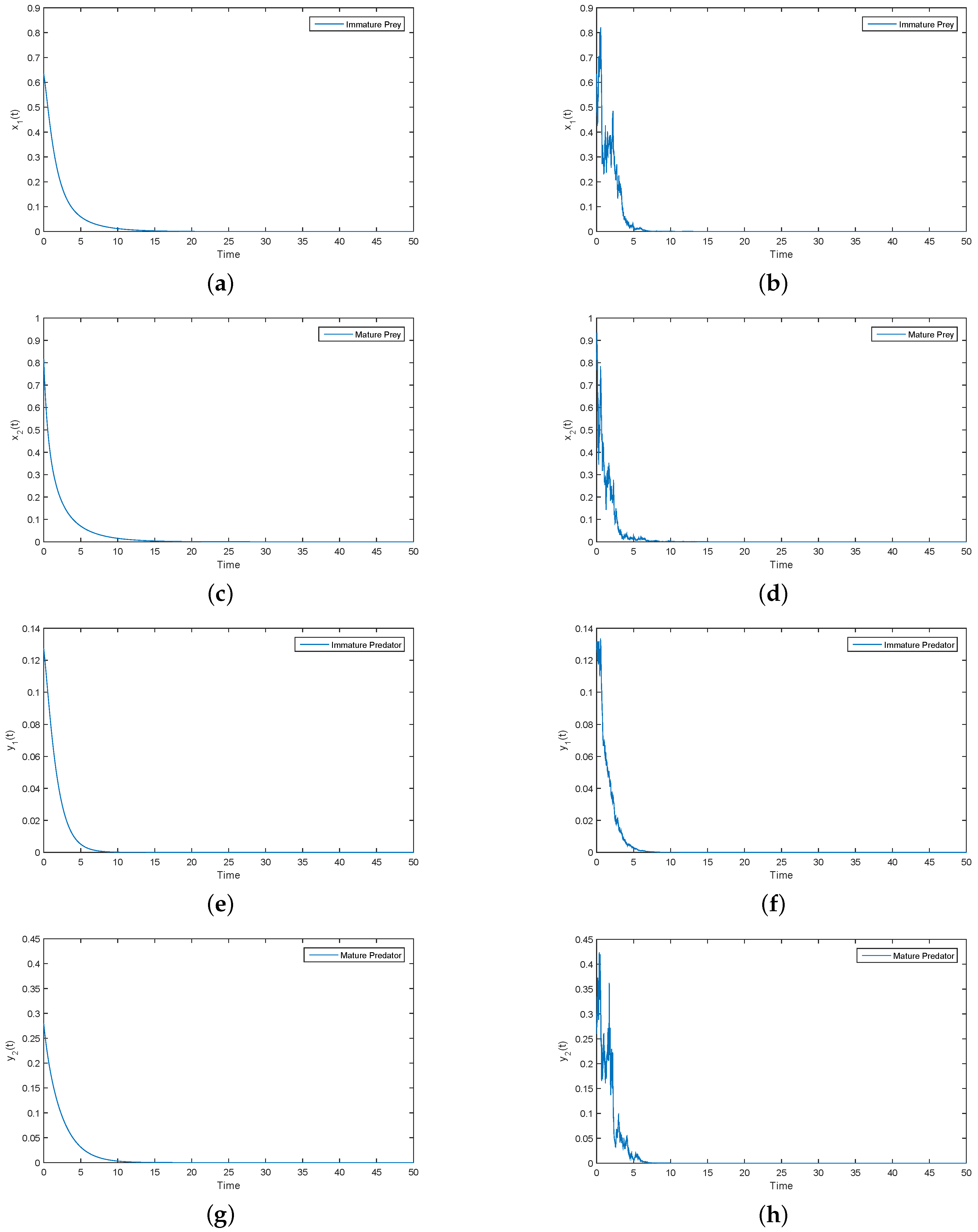Entropy 21 00252 g001