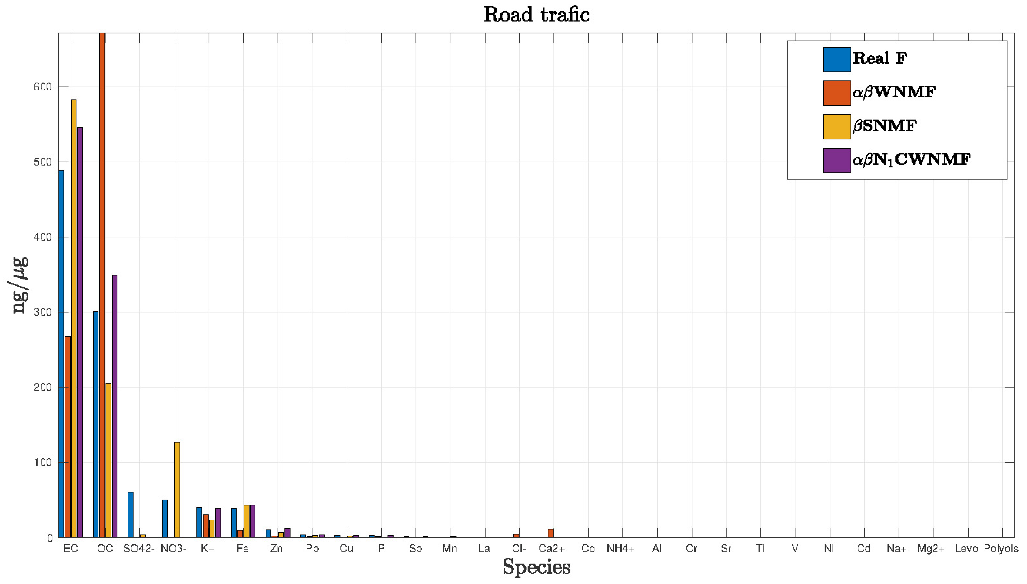 Entropy 21 00253 g004 Entropy 21 00253 g004