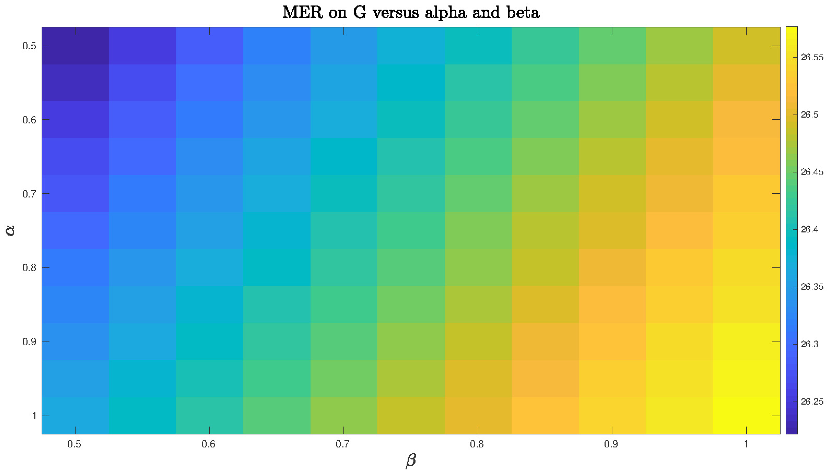 Entropy 21 00253 g006 Entropy 21 00253 g006