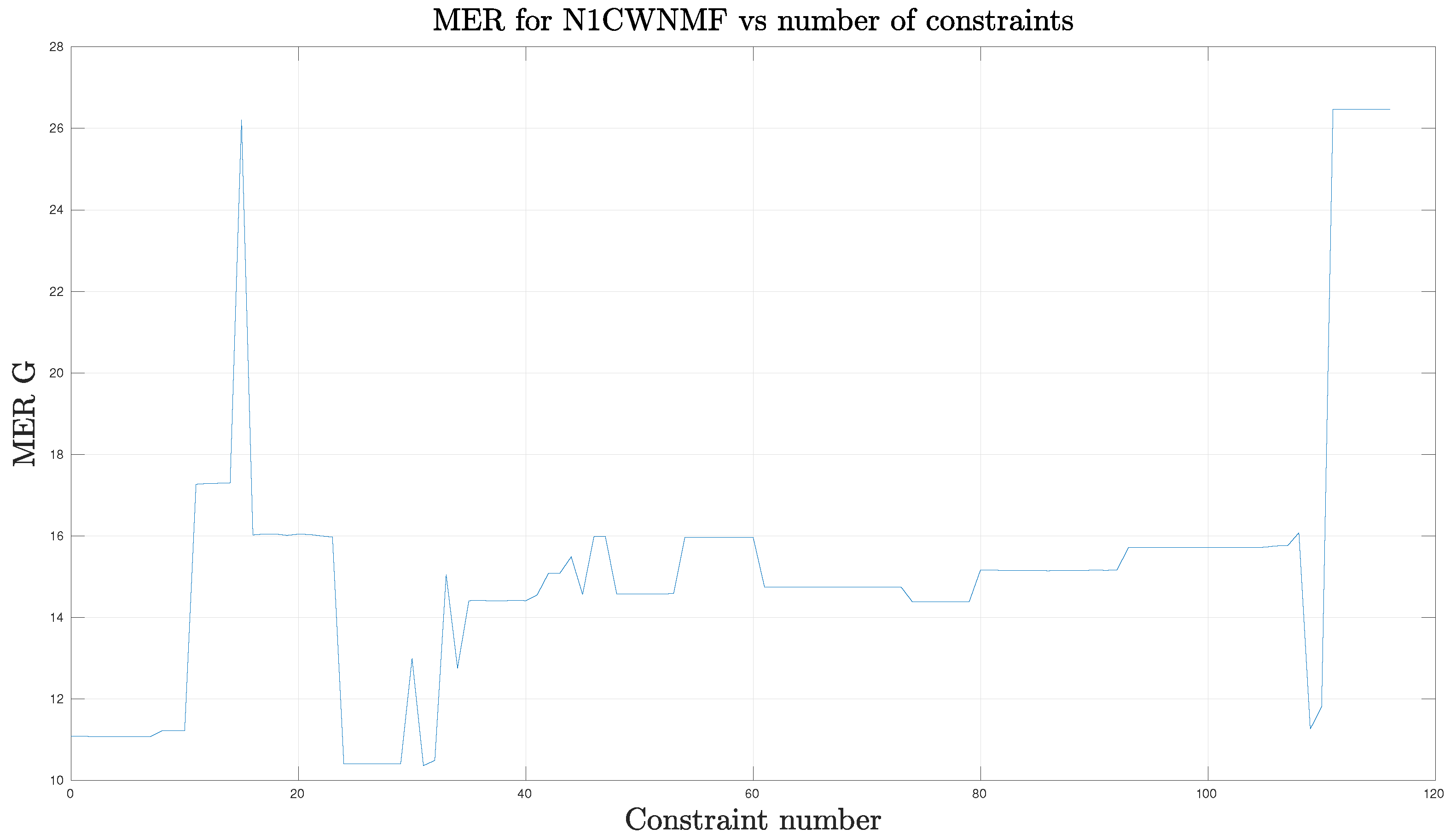 Entropy 21 00253 g007 Entropy 21 00253 g007