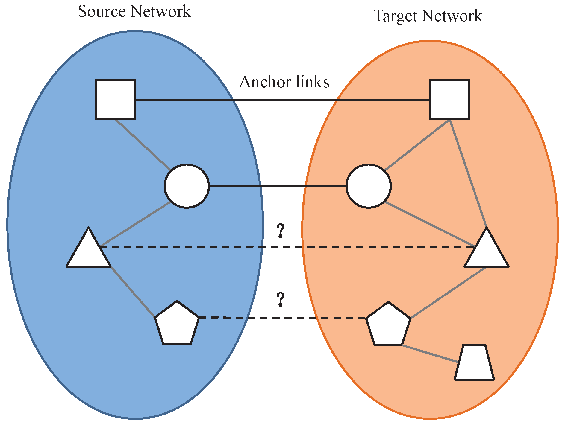Entropy 21 00254 g001