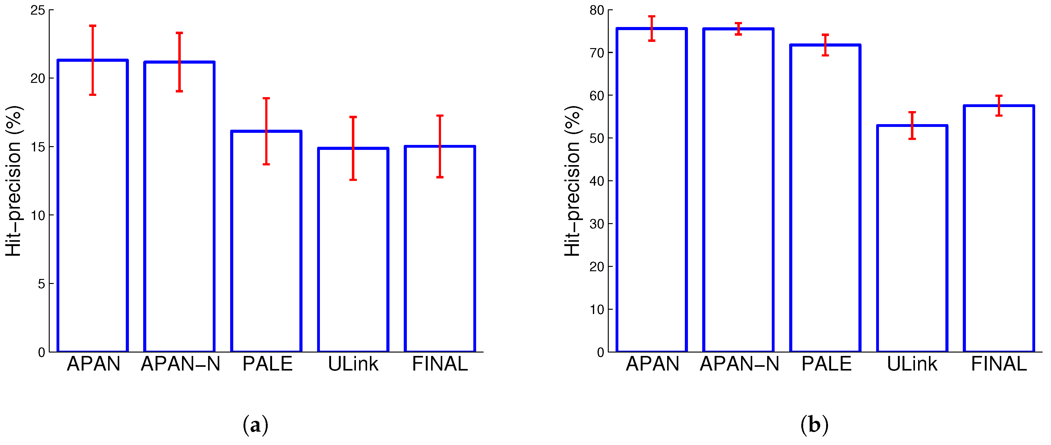 Entropy 21 00254 g003