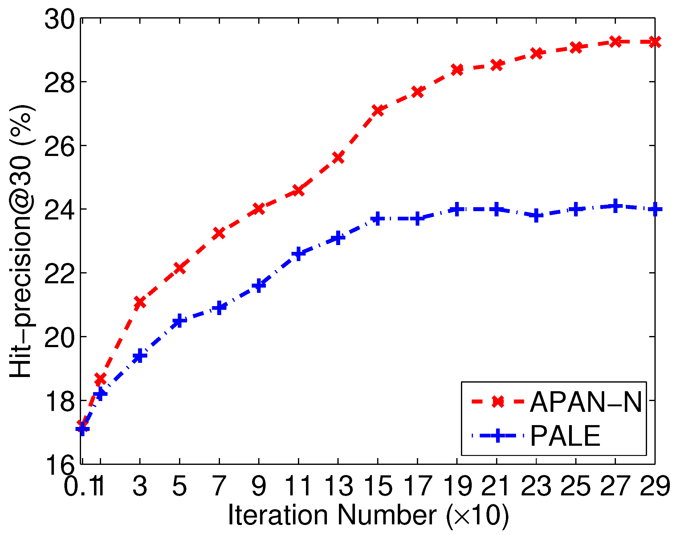 Entropy 21 00254 g005