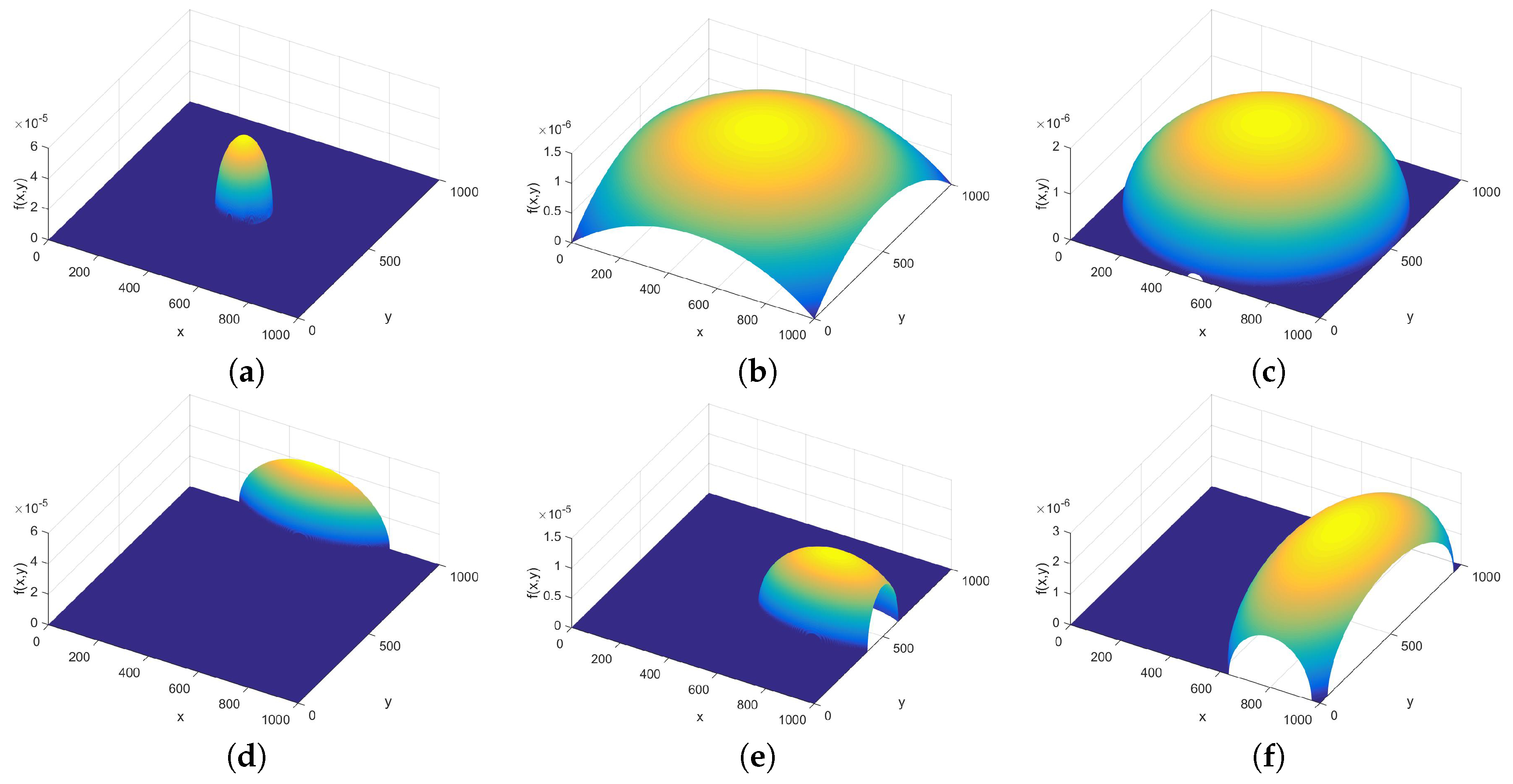 Entropy 21 00256 g007 550