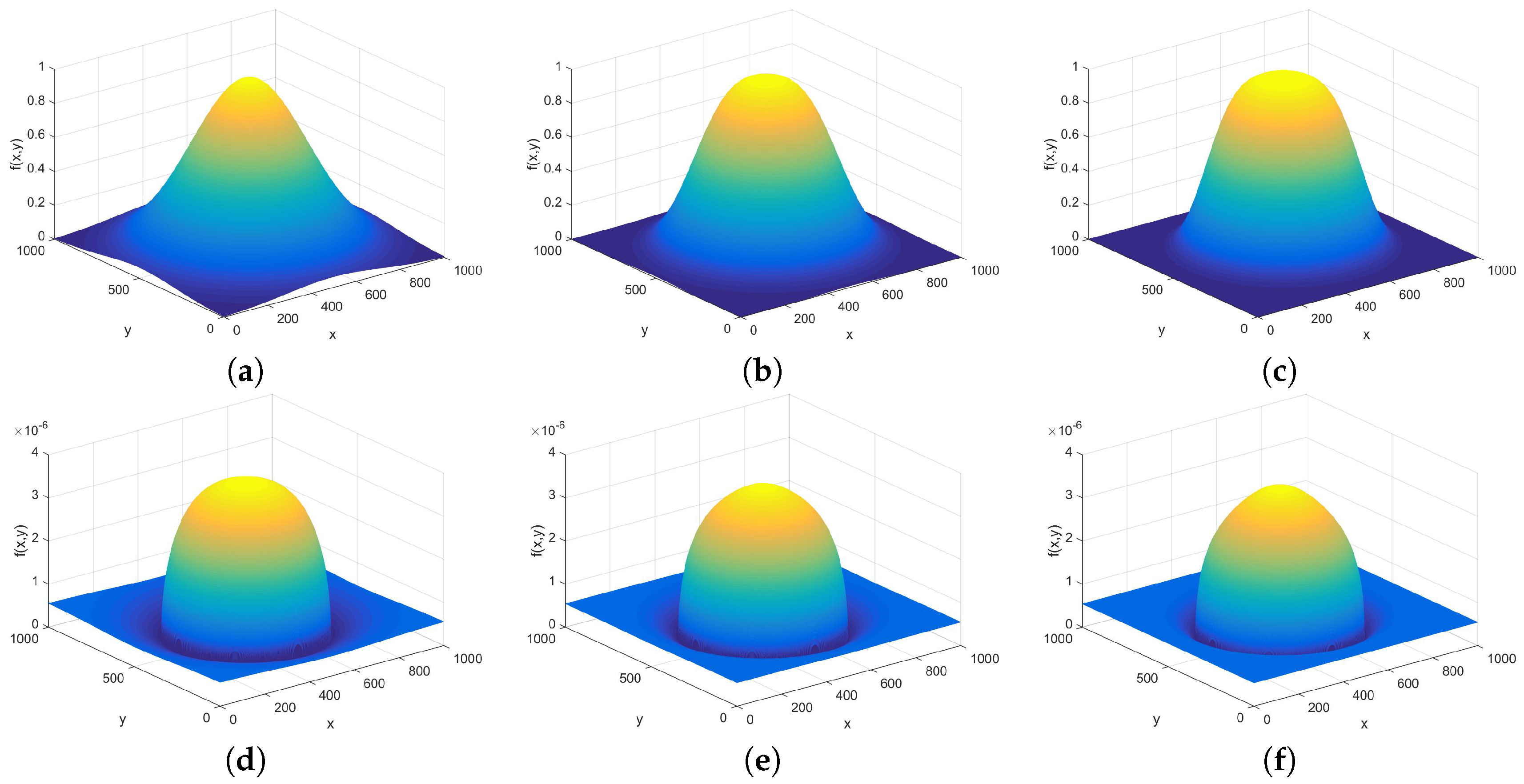 Entropy 21 00256 g008 550