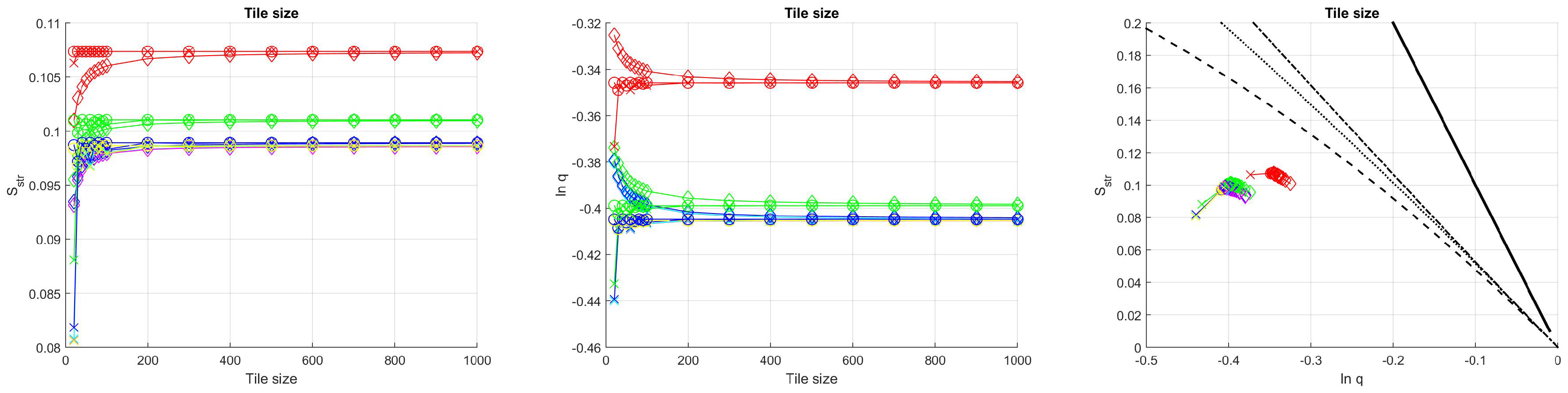 Entropy 21 00256 g009 550