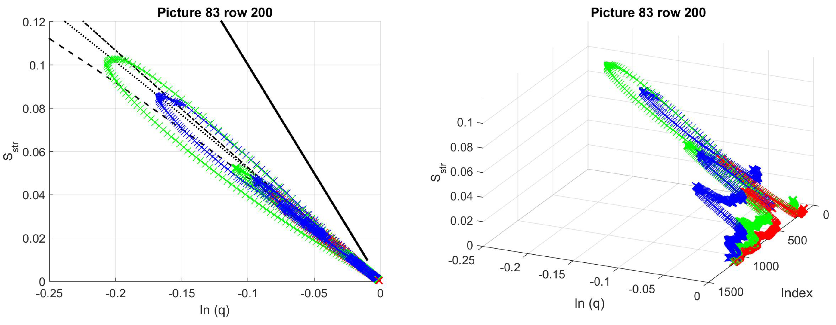 Entropy 21 00256 g011a 550