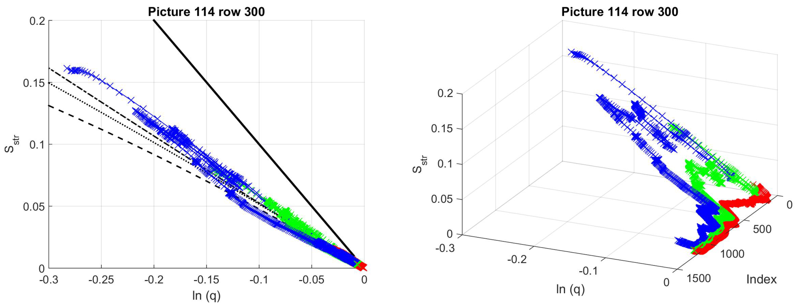 Entropy 21 00256 g011b 550