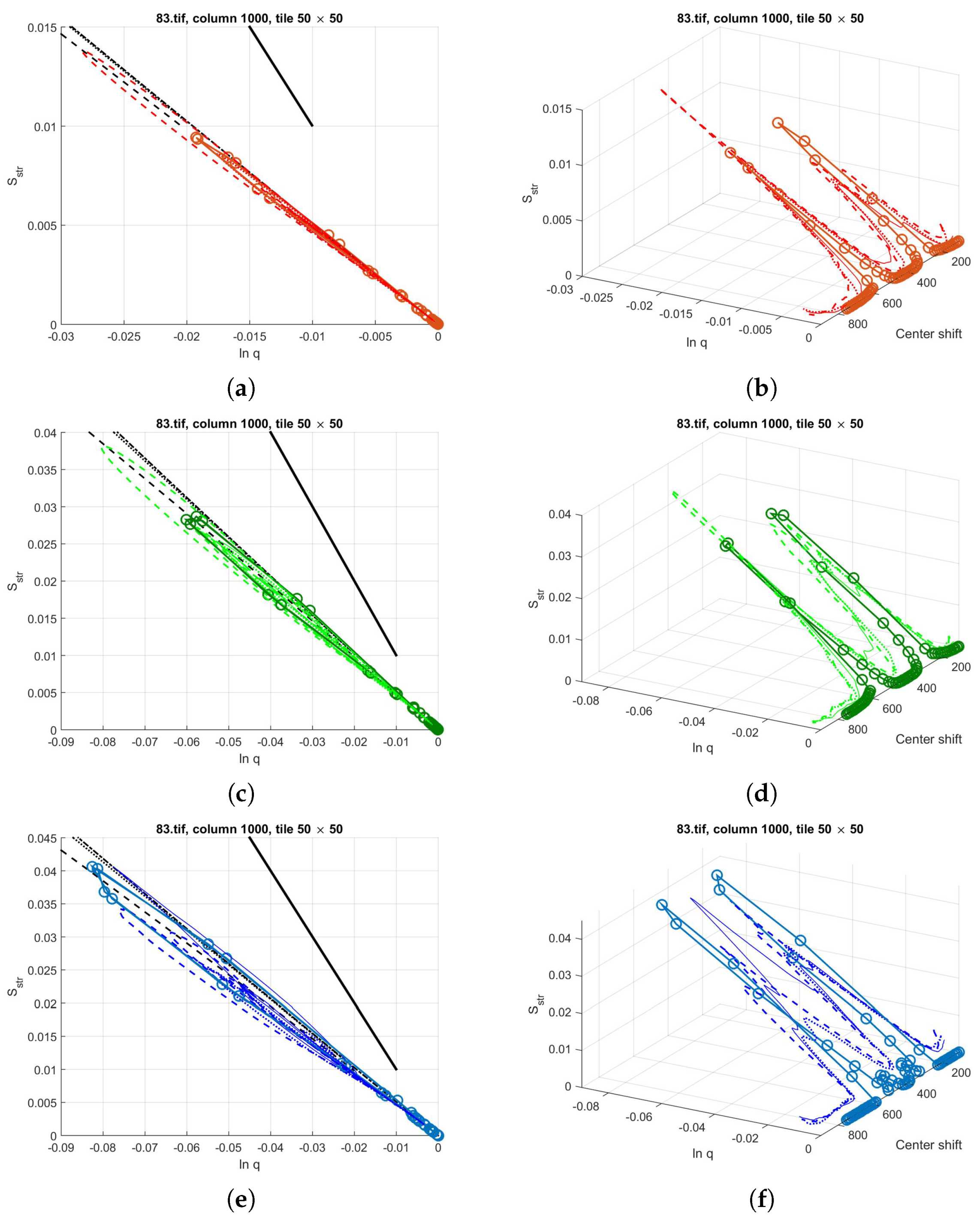 Entropy 21 00256 g013 550