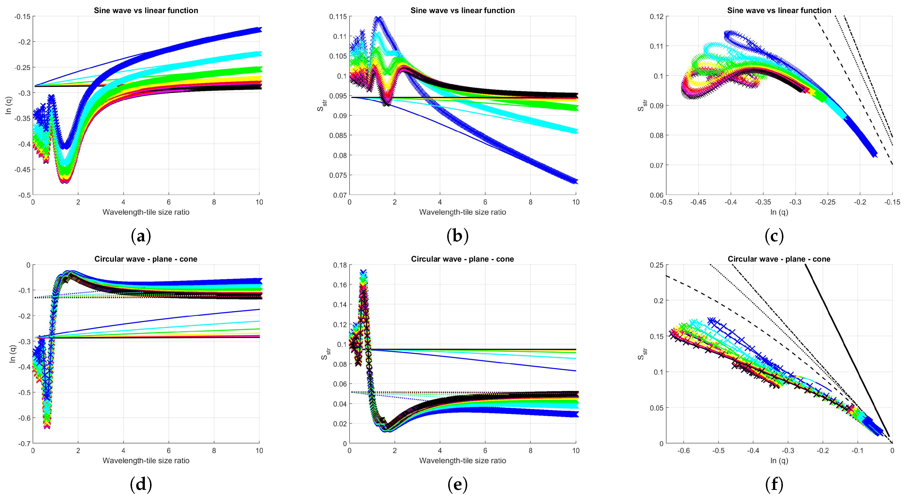 Entropy 21 00256 g0a1 550