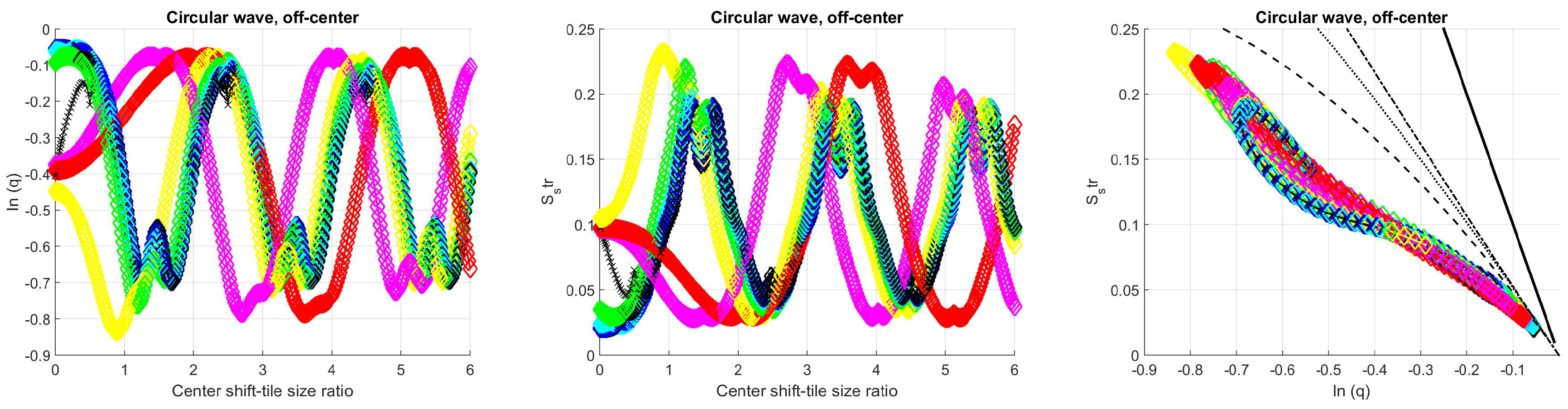Entropy 21 00256 g0a10 550