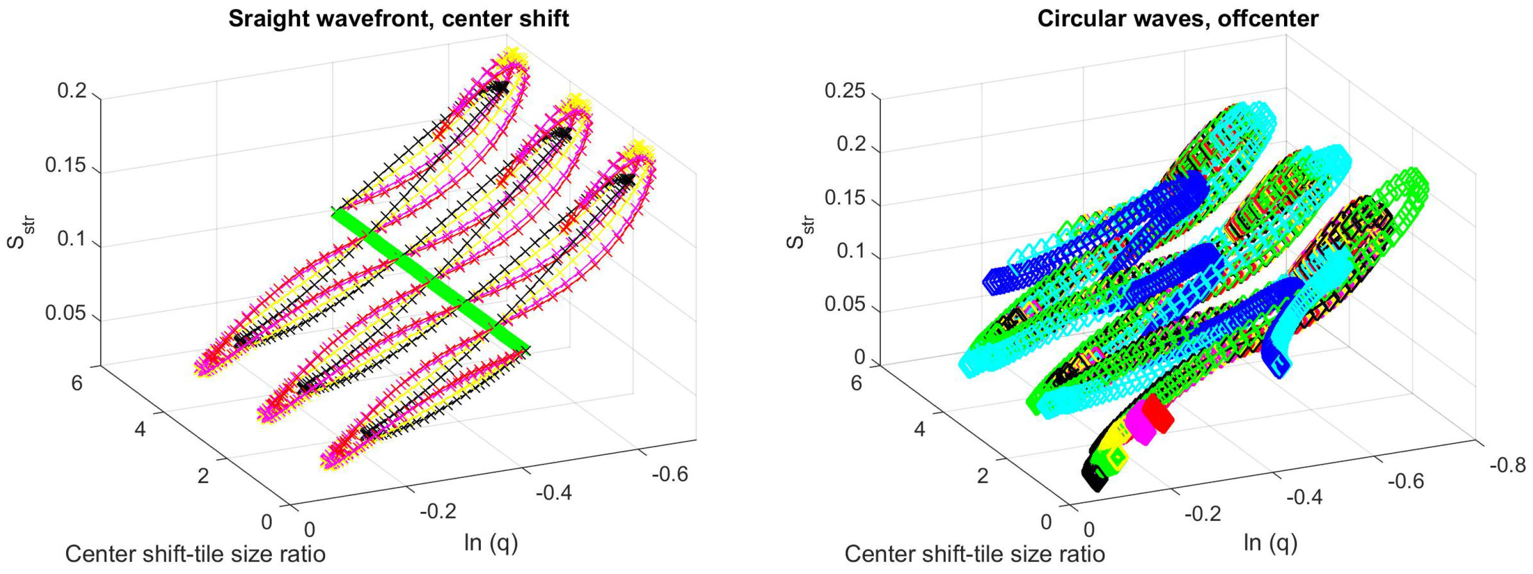 Entropy 21 00256 g0a13 550