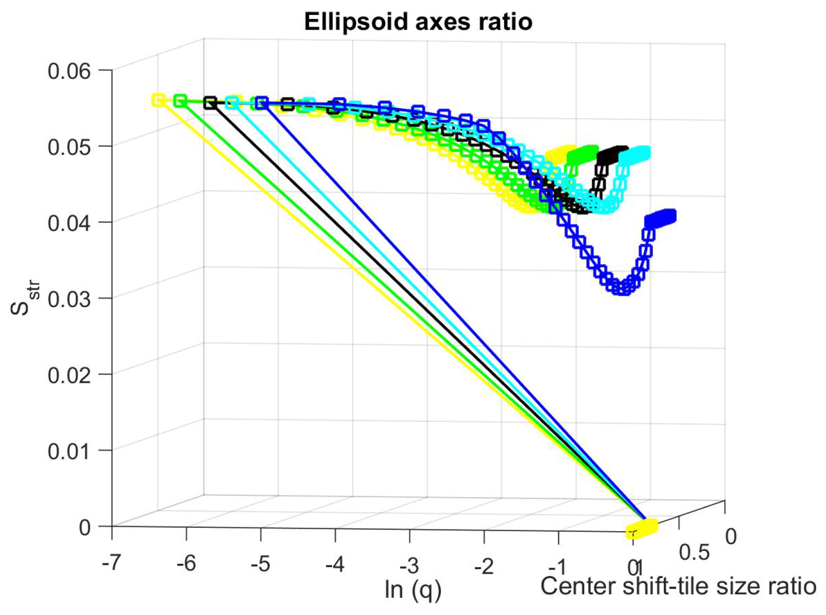 Entropy 21 00256 g0a15 550