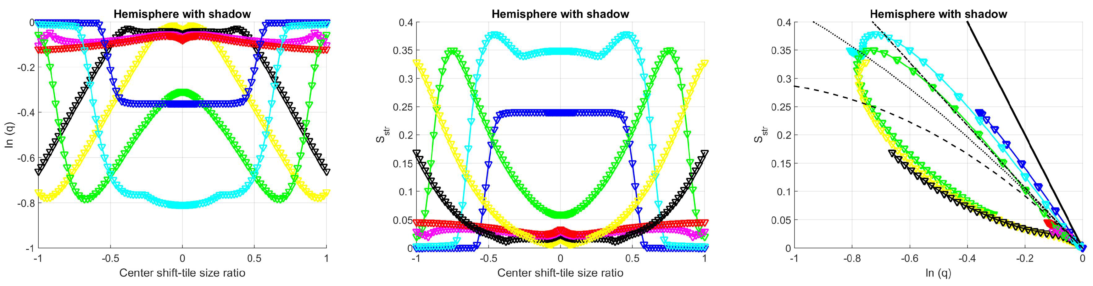 Entropy 21 00256 g0a16 550