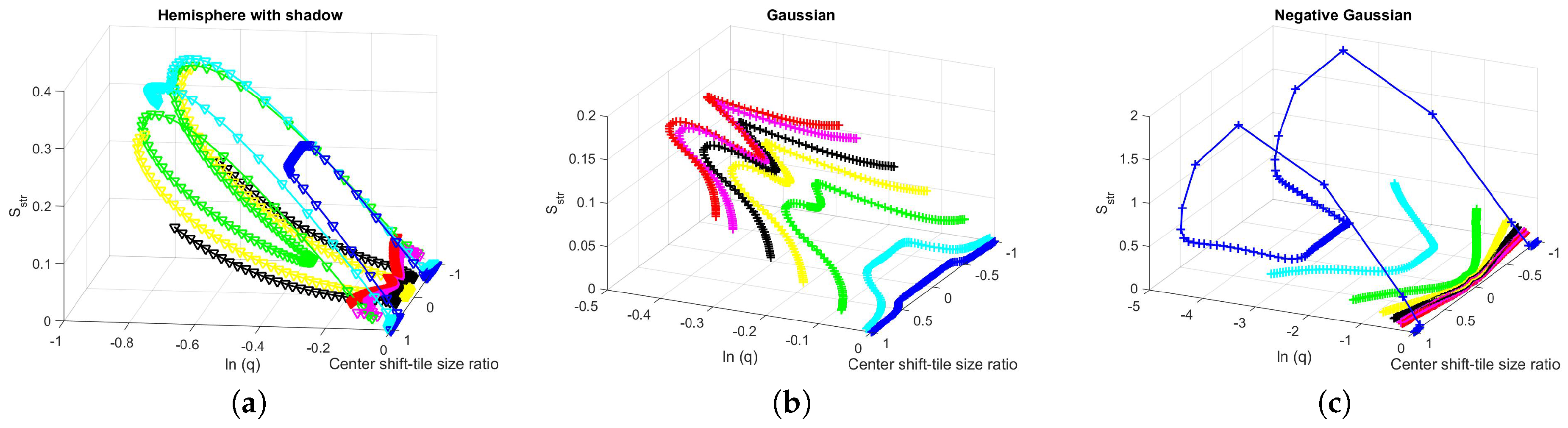 Entropy 21 00256 g0a17 550