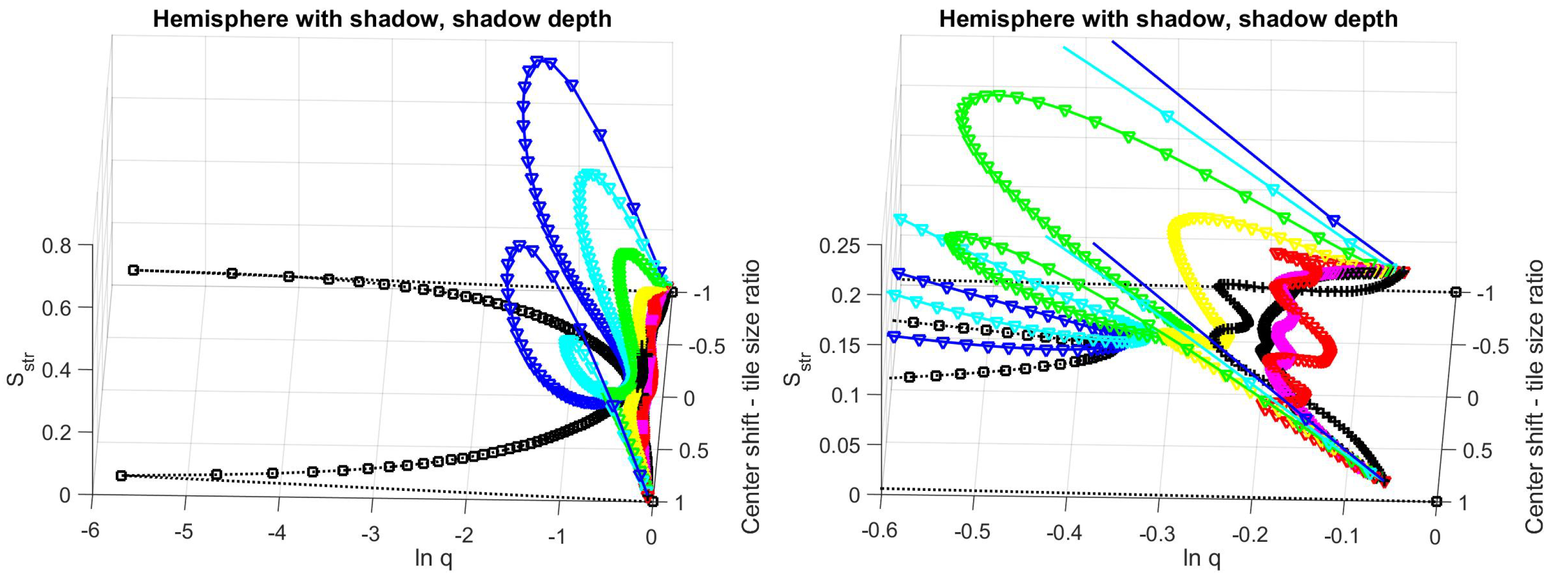 Entropy 21 00256 g0a19 550