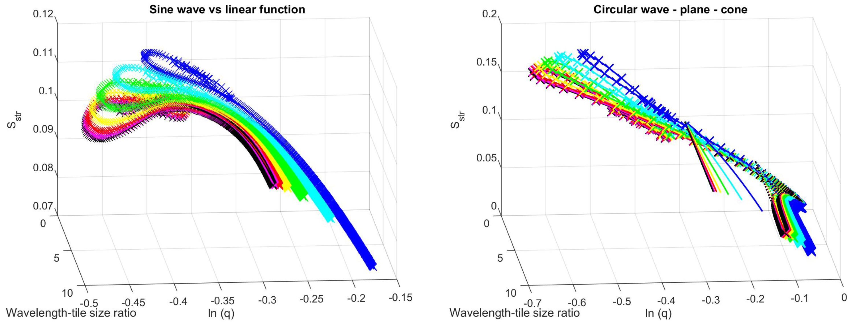 Entropy 21 00256 g0a2 550