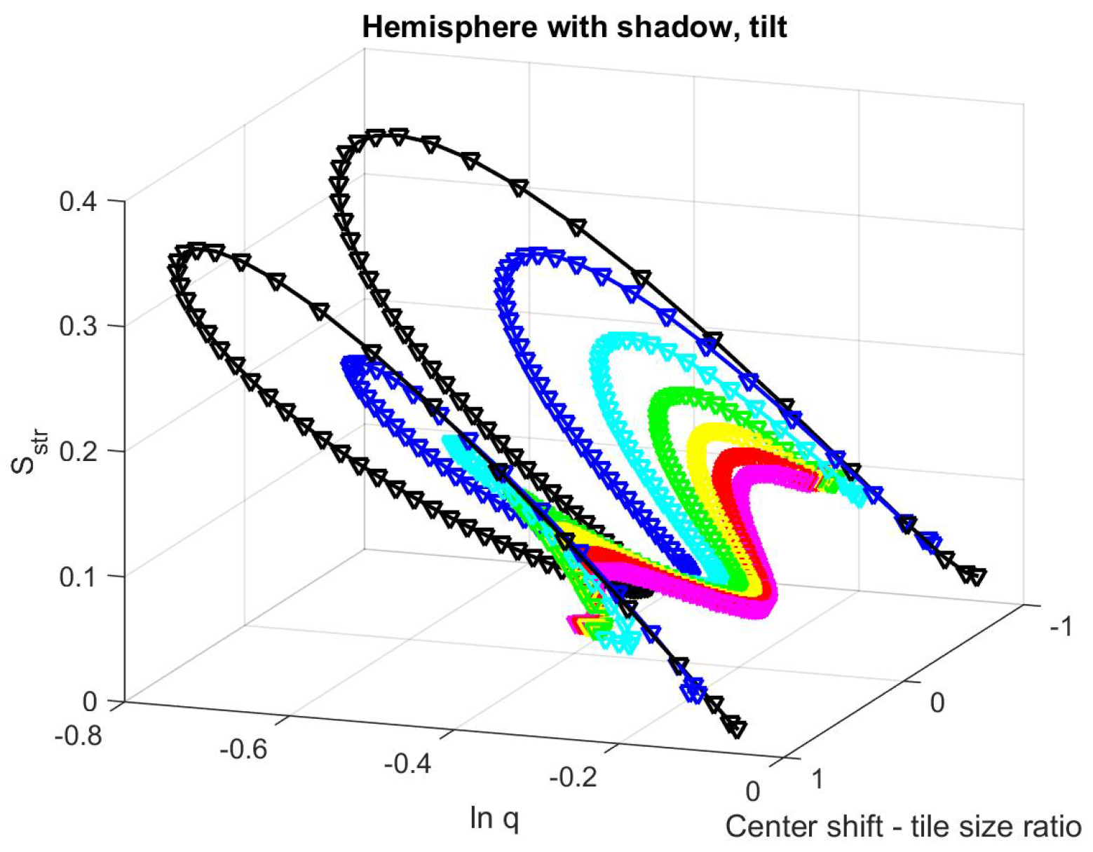 Entropy 21 00256 g0a21 550