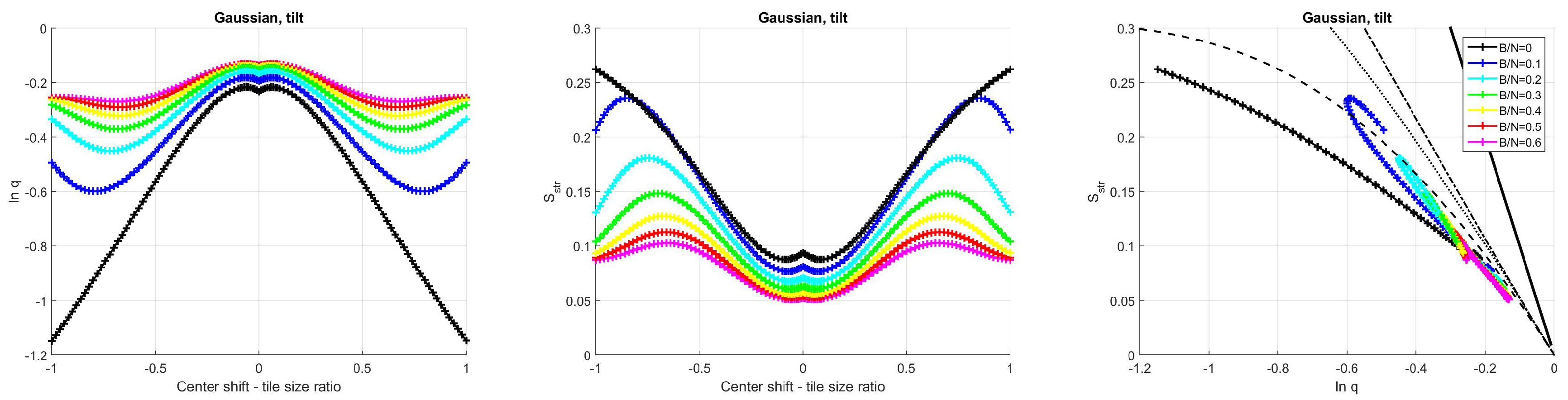 Entropy 21 00256 g0a24 550