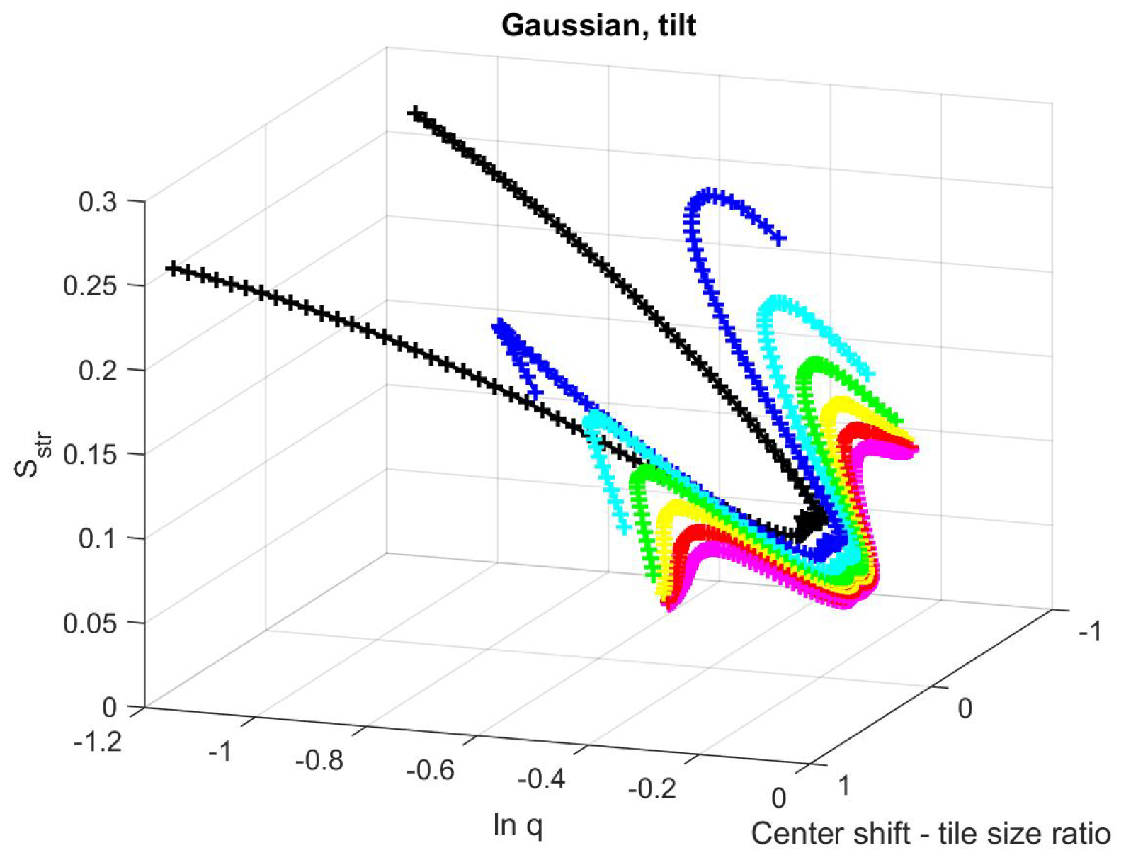 Entropy 21 00256 g0a25 550
