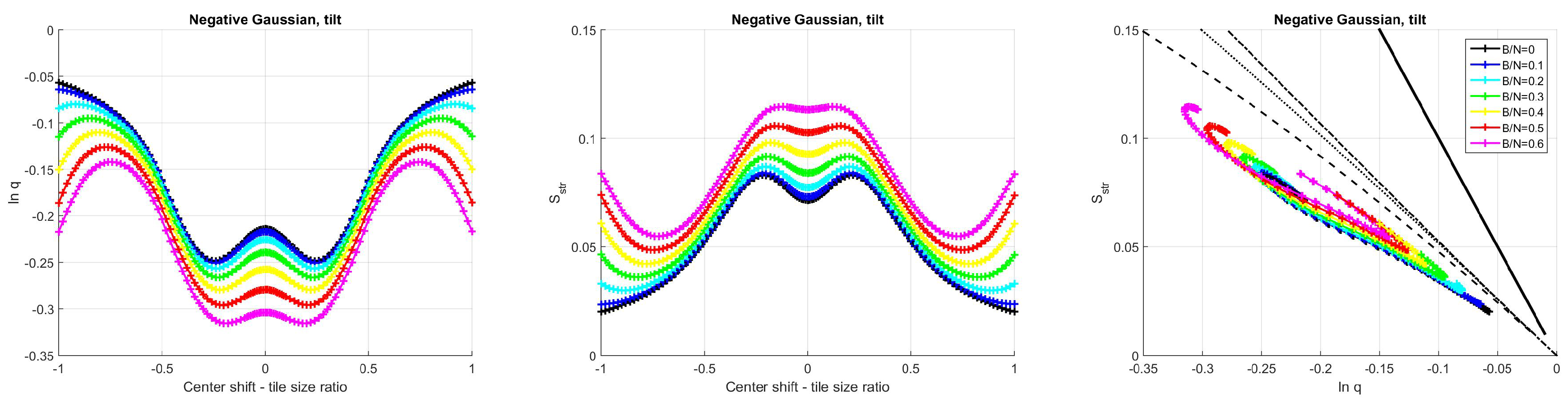 Entropy 21 00256 g0a26 550