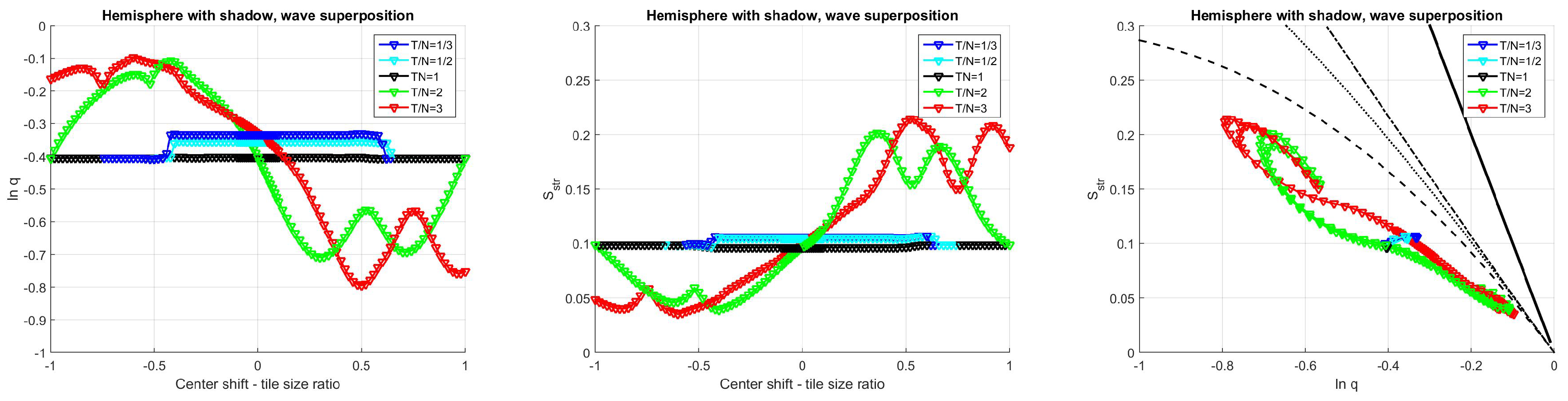 Entropy 21 00256 g0a28 550