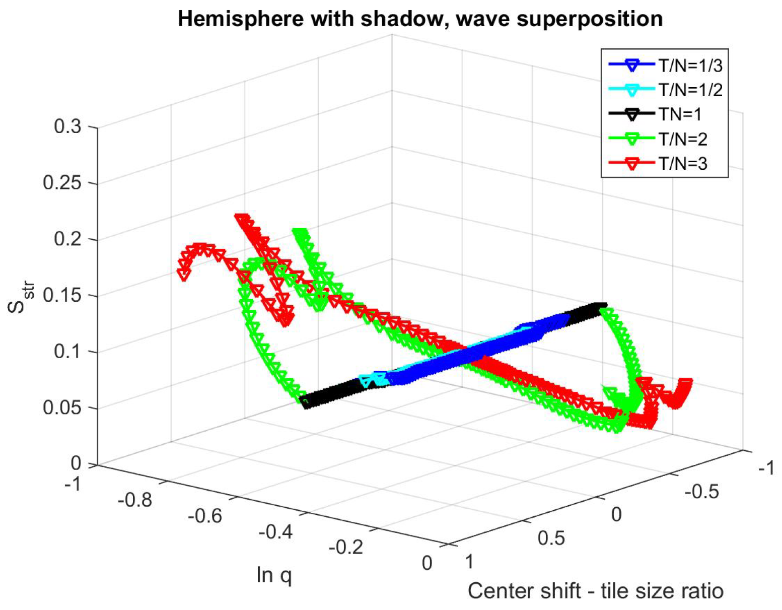 Entropy 21 00256 g0a29 550