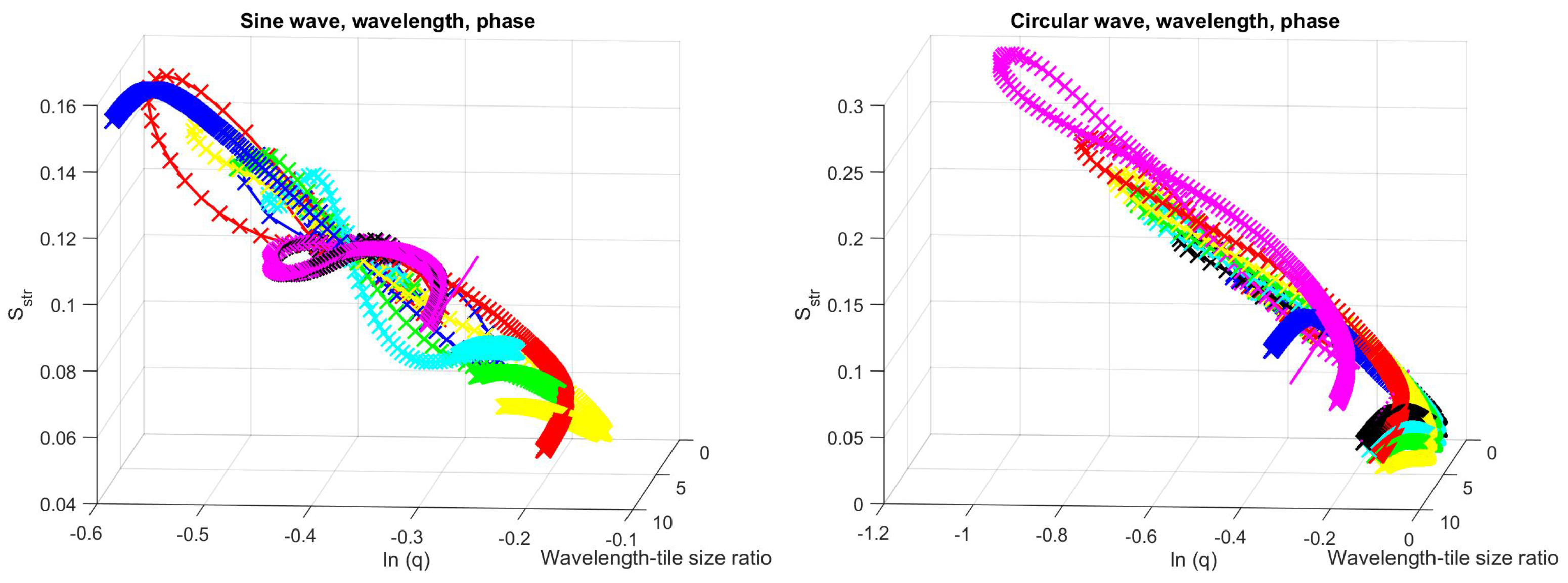 Entropy 21 00256 g0a4 550