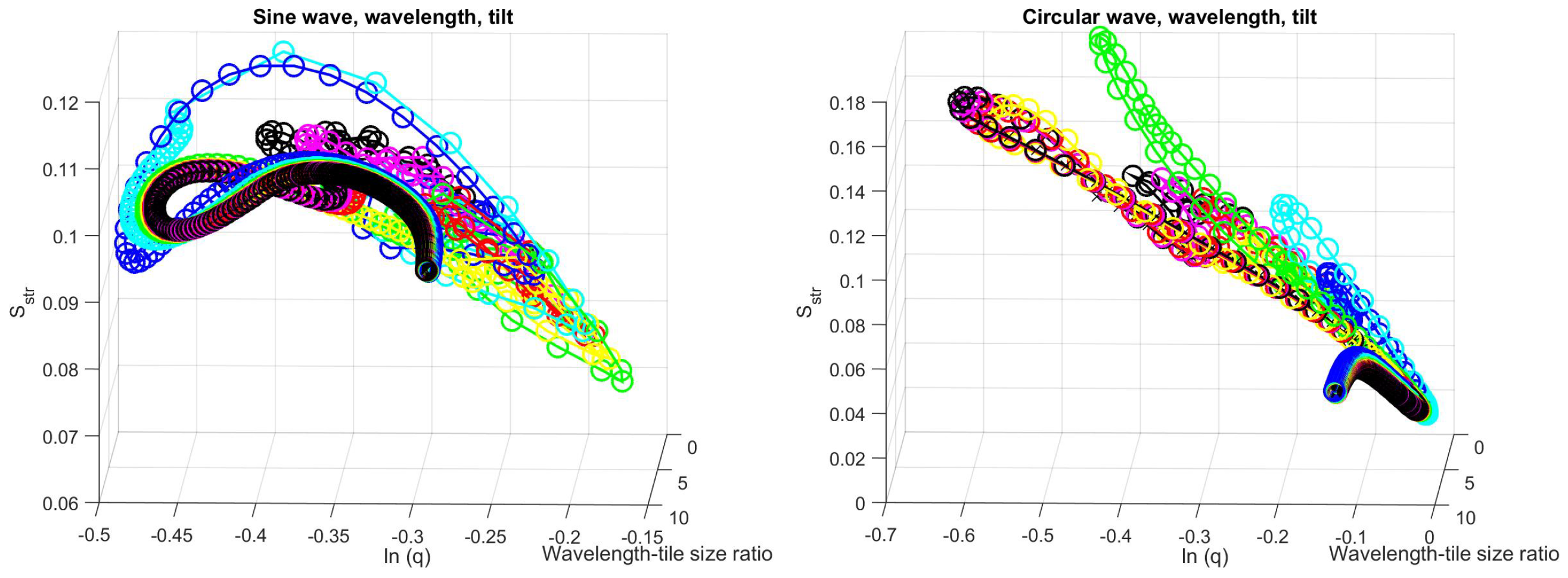 Entropy 21 00256 g0a6 550