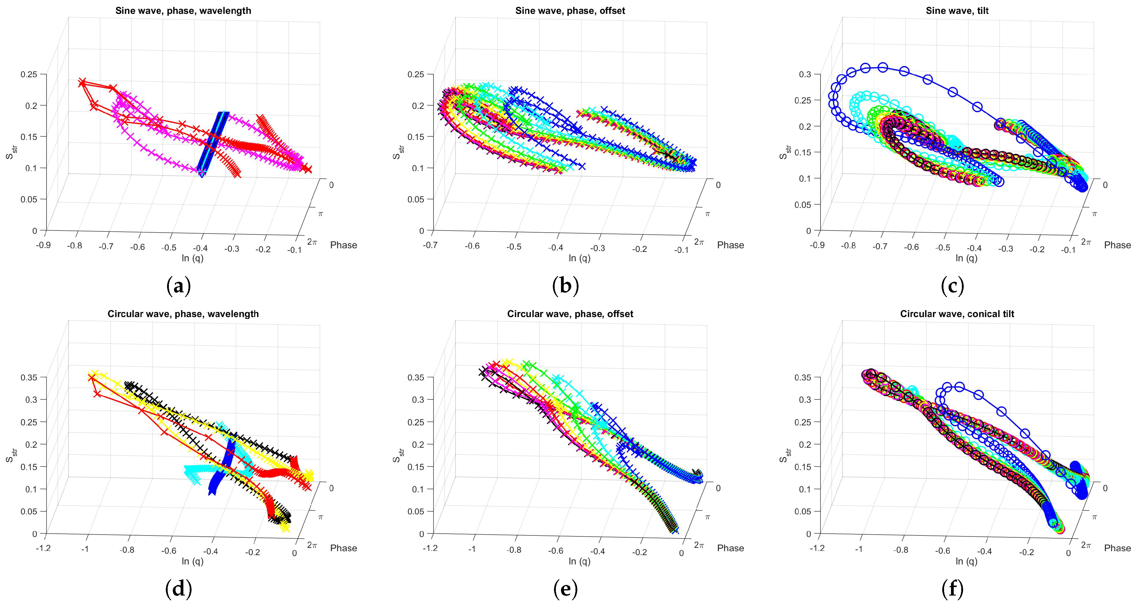 Entropy 21 00256 g0a7 550