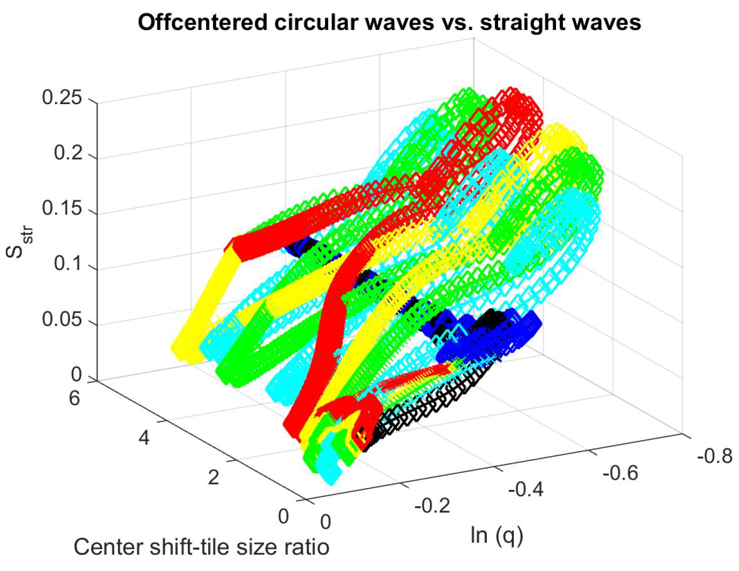Entropy 21 00256 g0a9 550