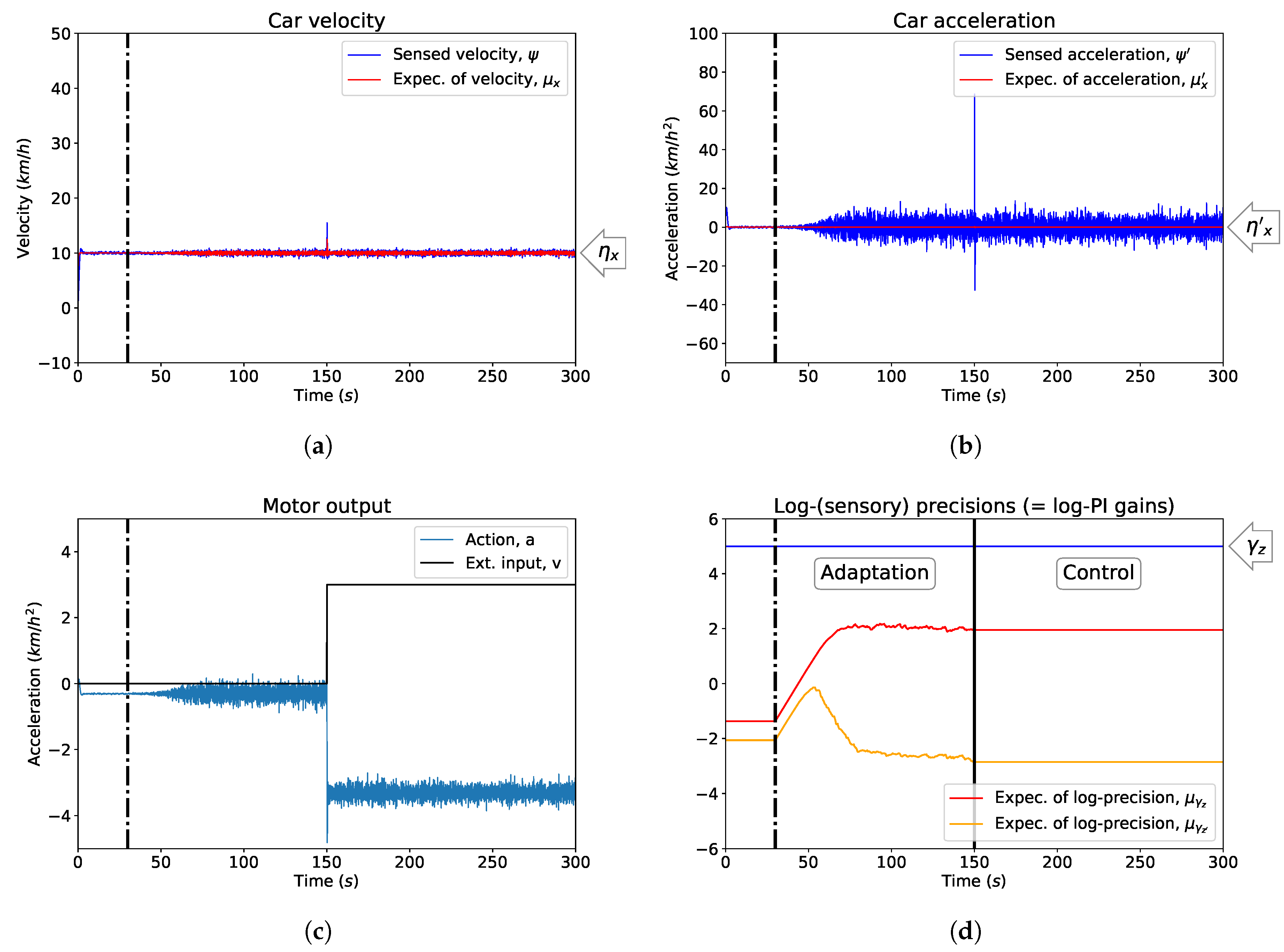 Entropy 21 00257 g004