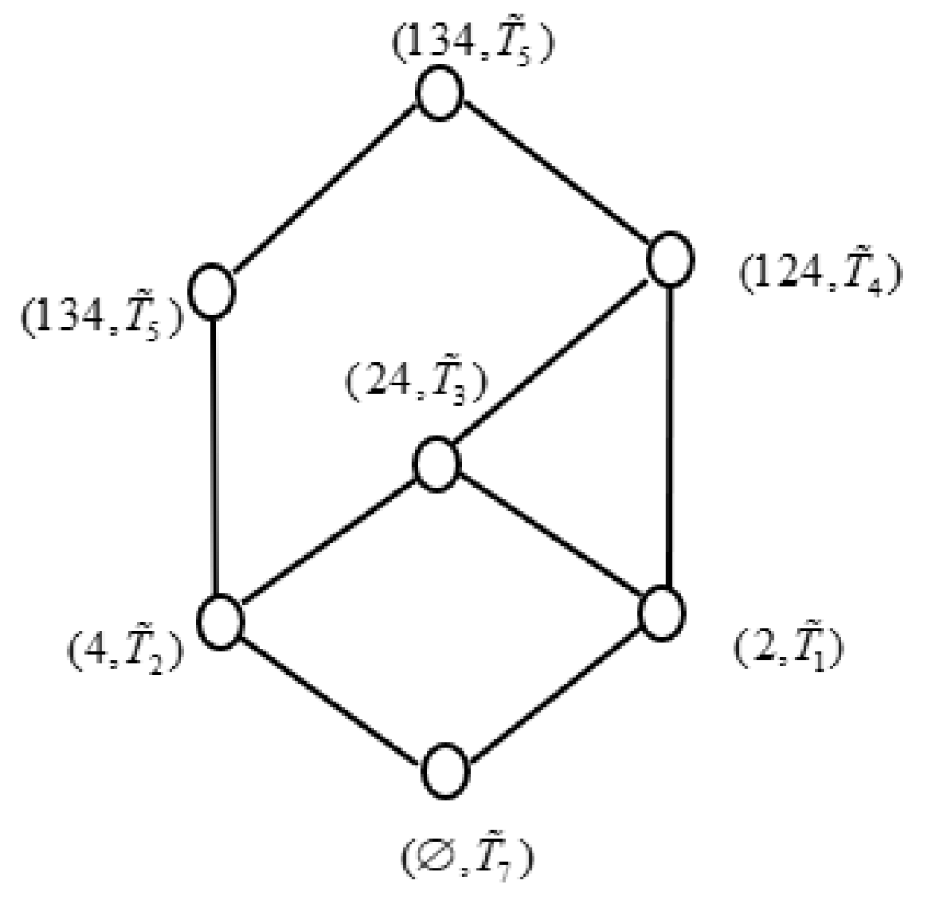 Entropy 21 00262 g002