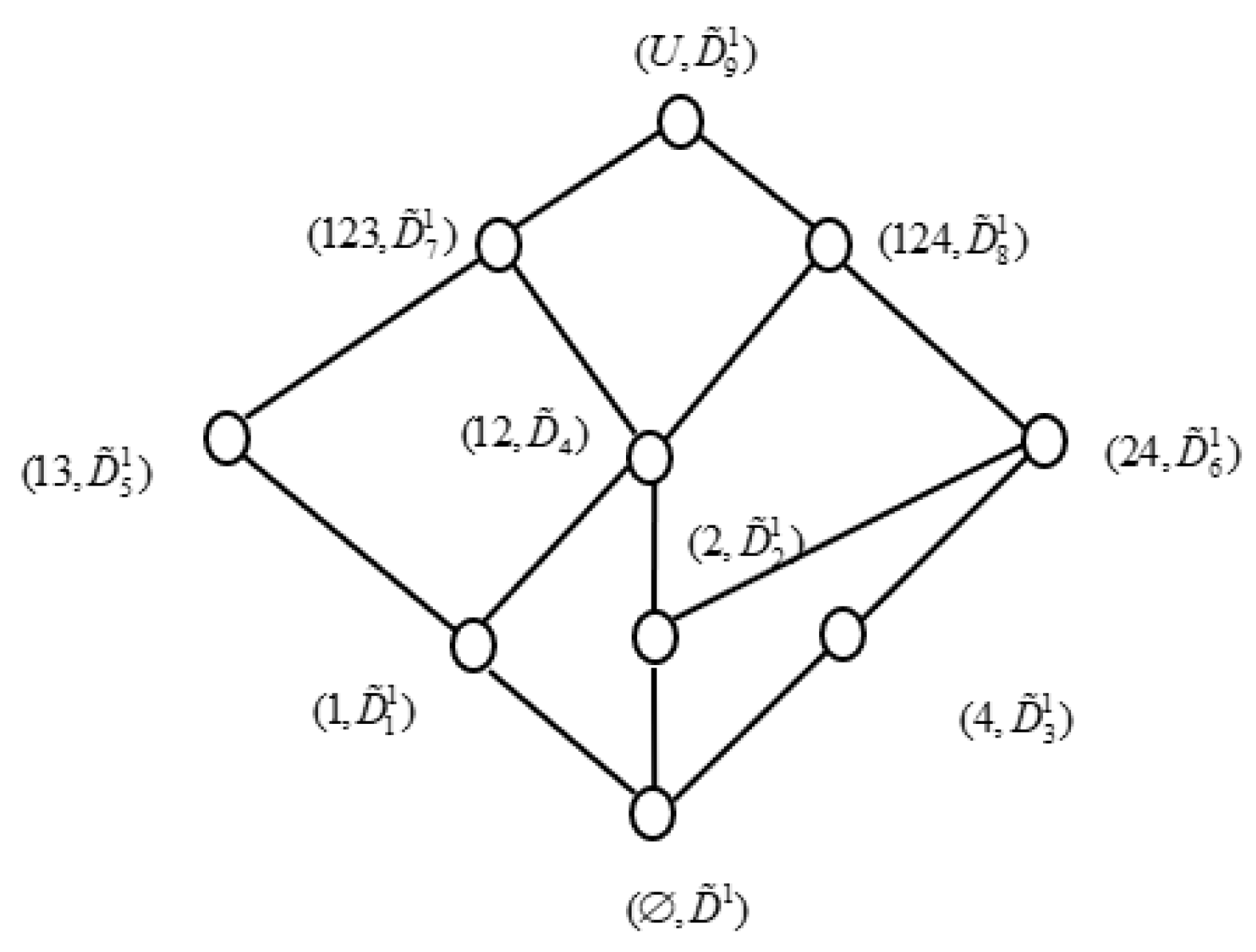 Entropy 21 00262 g003