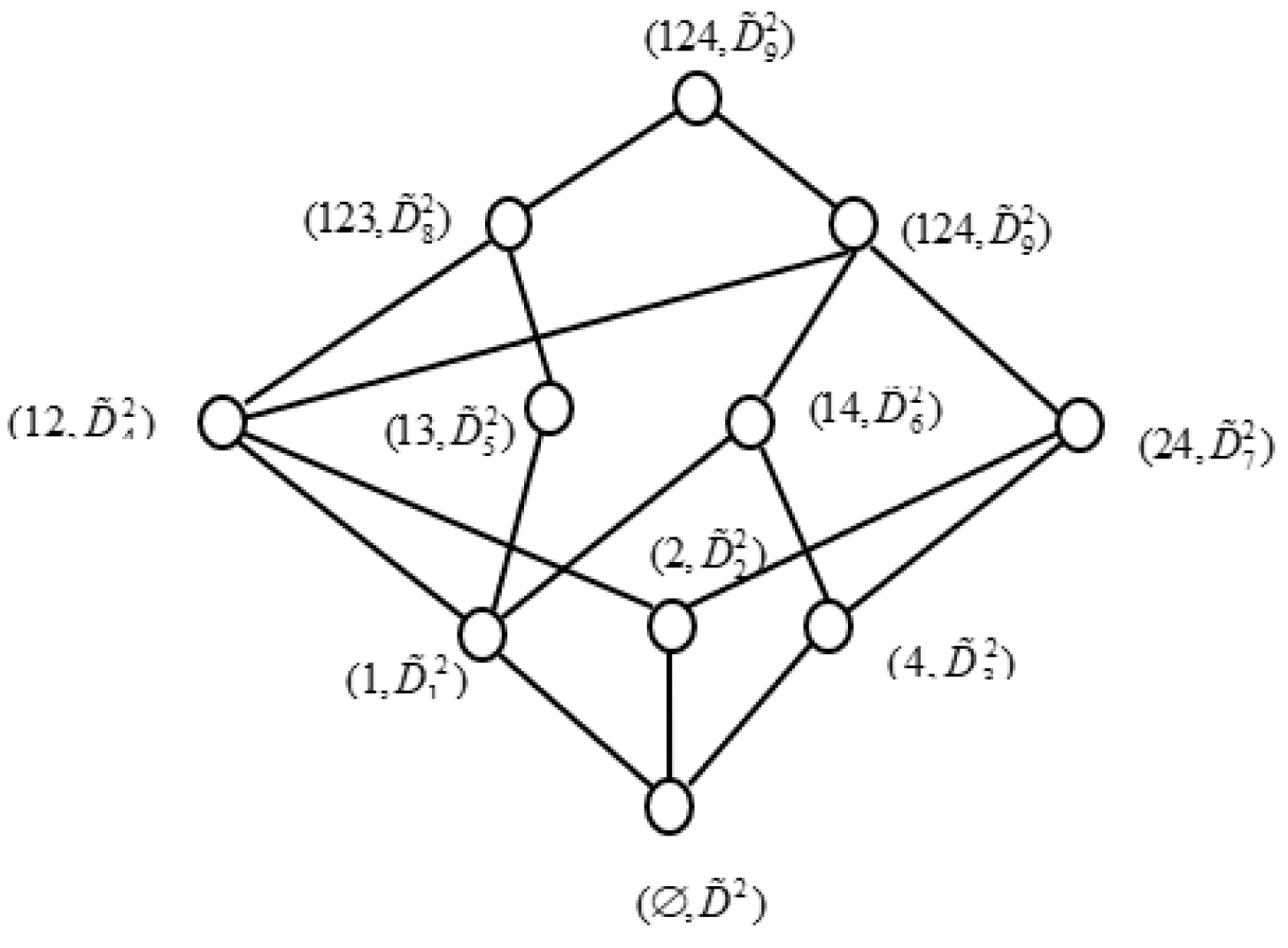 Entropy 21 00262 g004