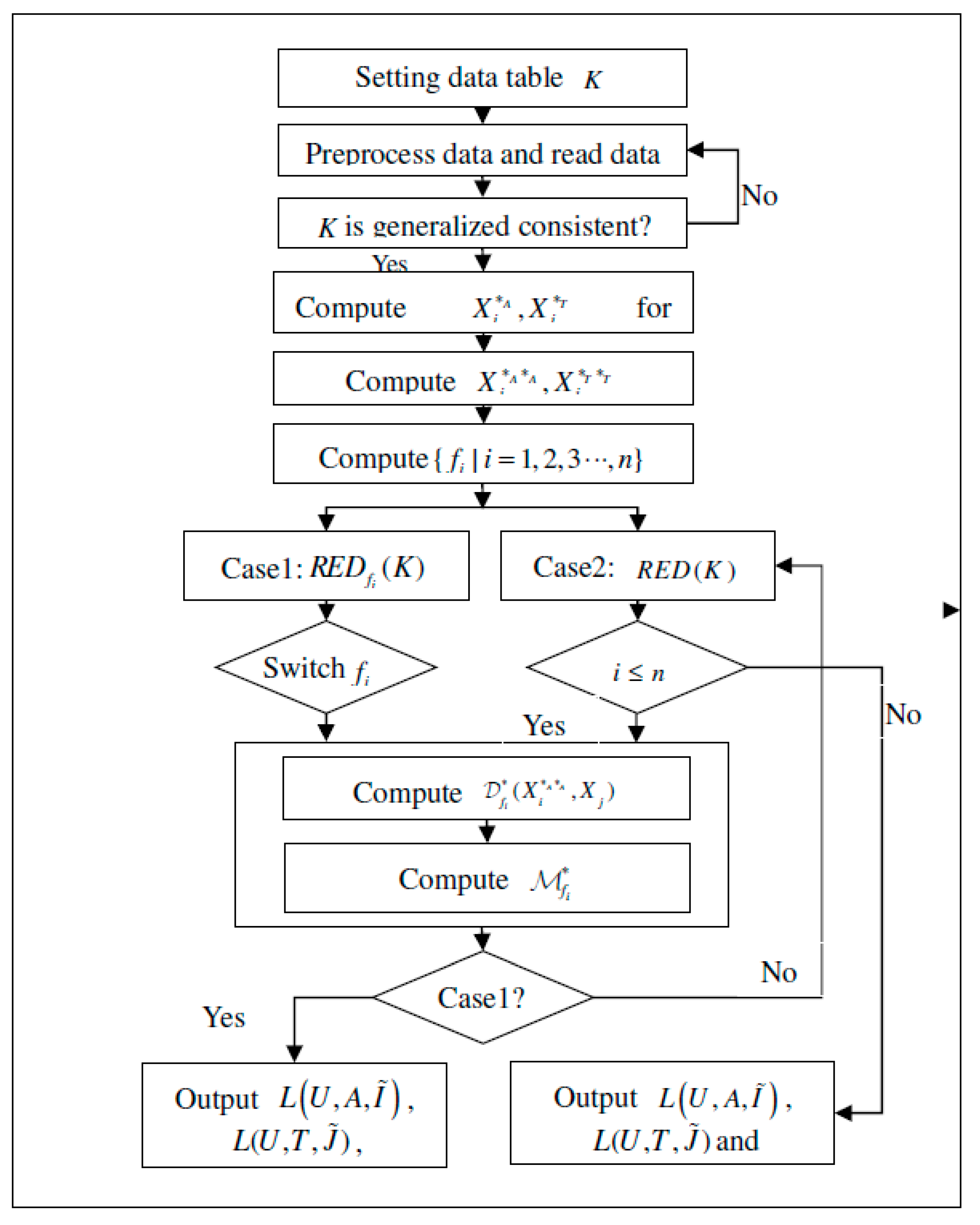 Entropy 21 00262 g005