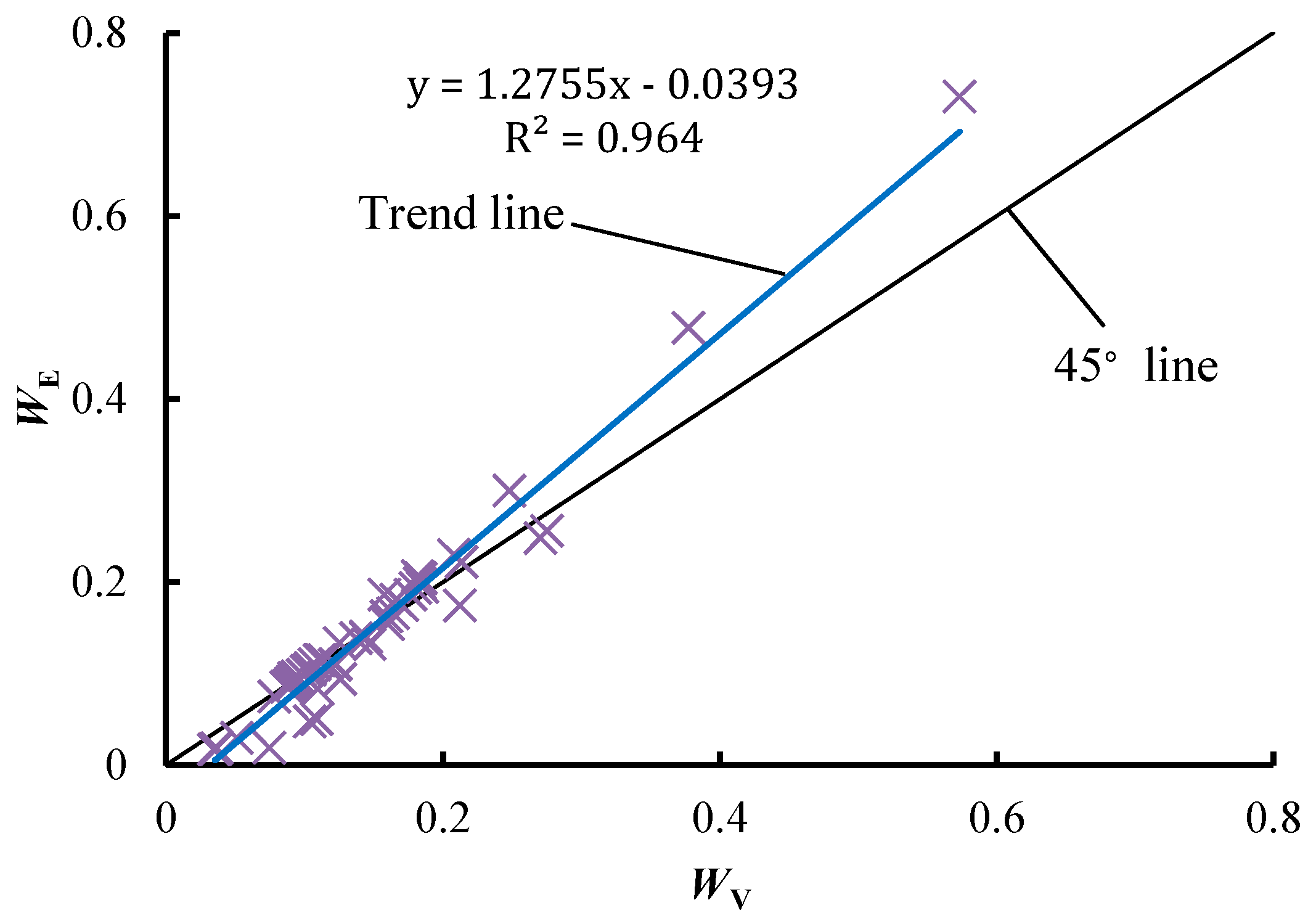 Entropy 21 00269 g001 Entropy 21 00269 g001
