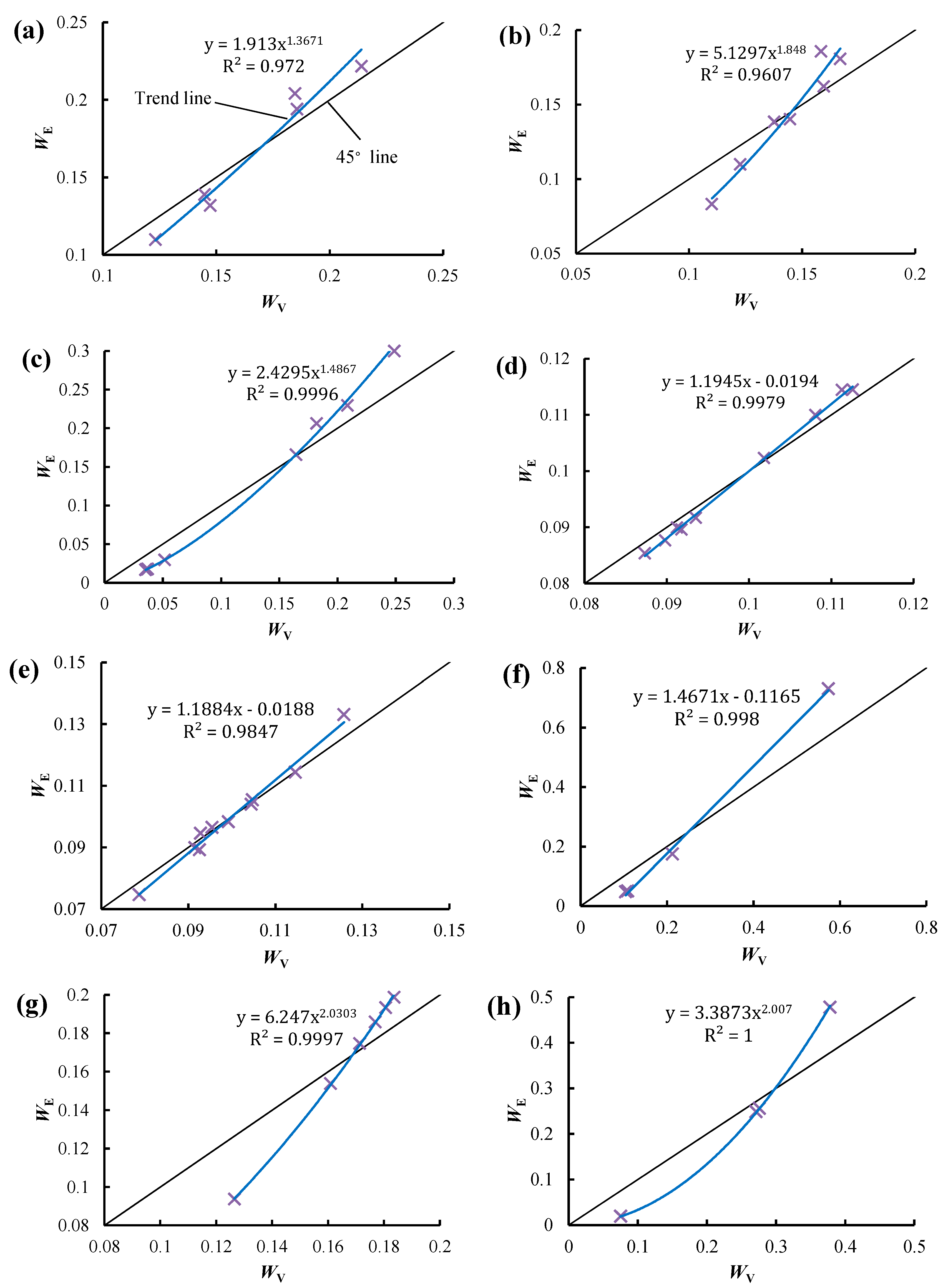 Entropy 21 00269 g002 Entropy 21 00269 g002