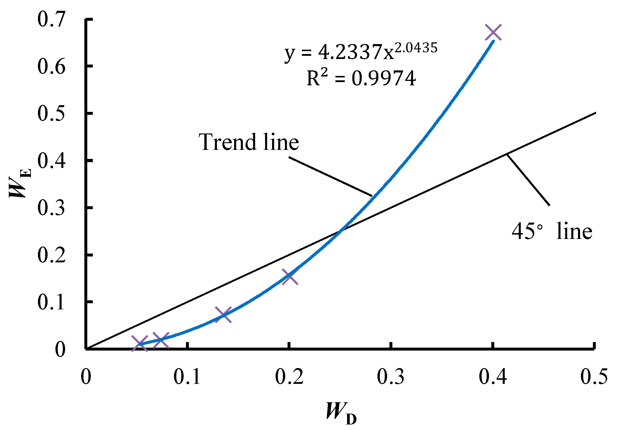 Entropy 21 00269 g004 Entropy 21 00269 g004