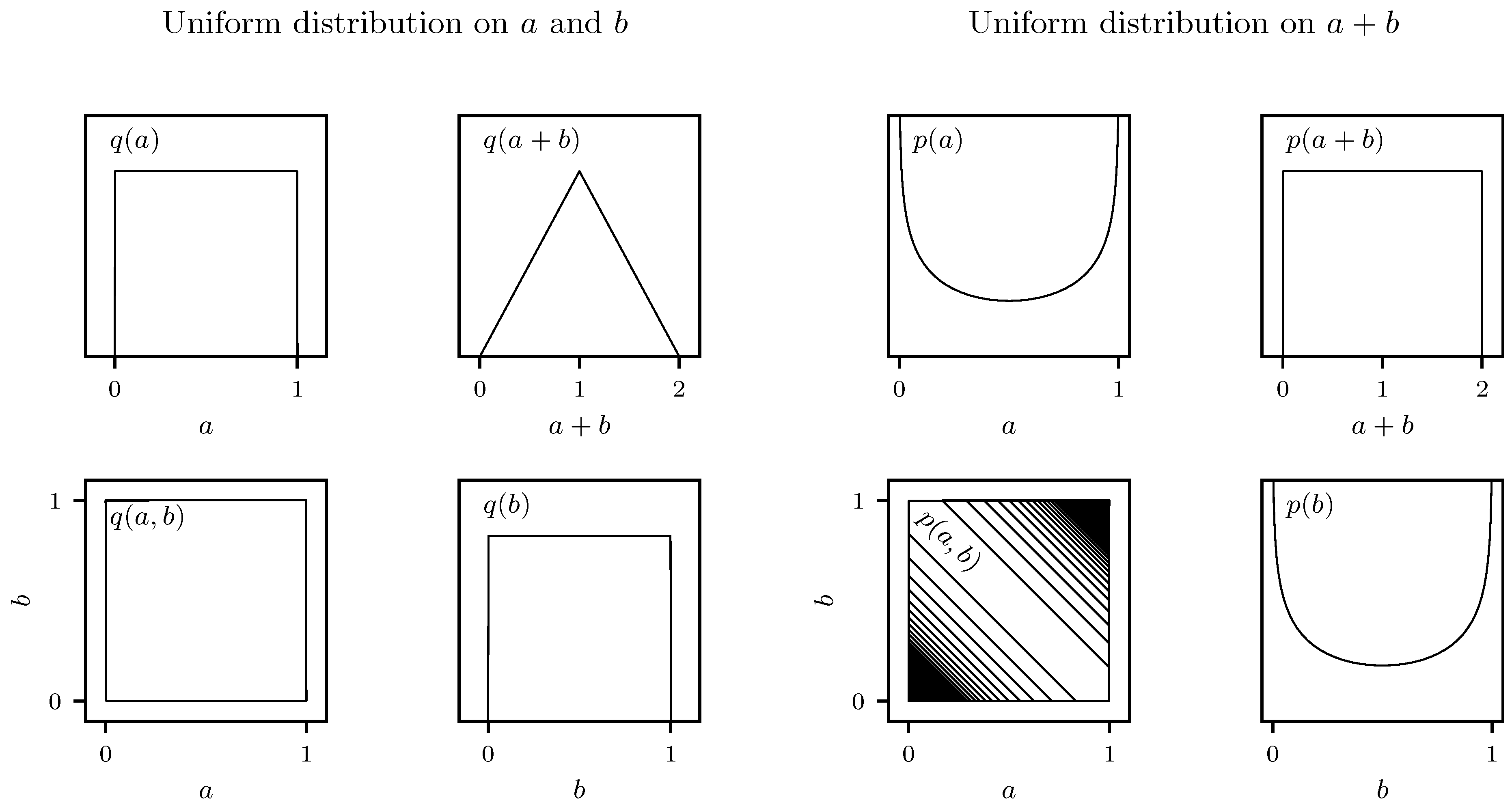Entropy 21 00272 g001