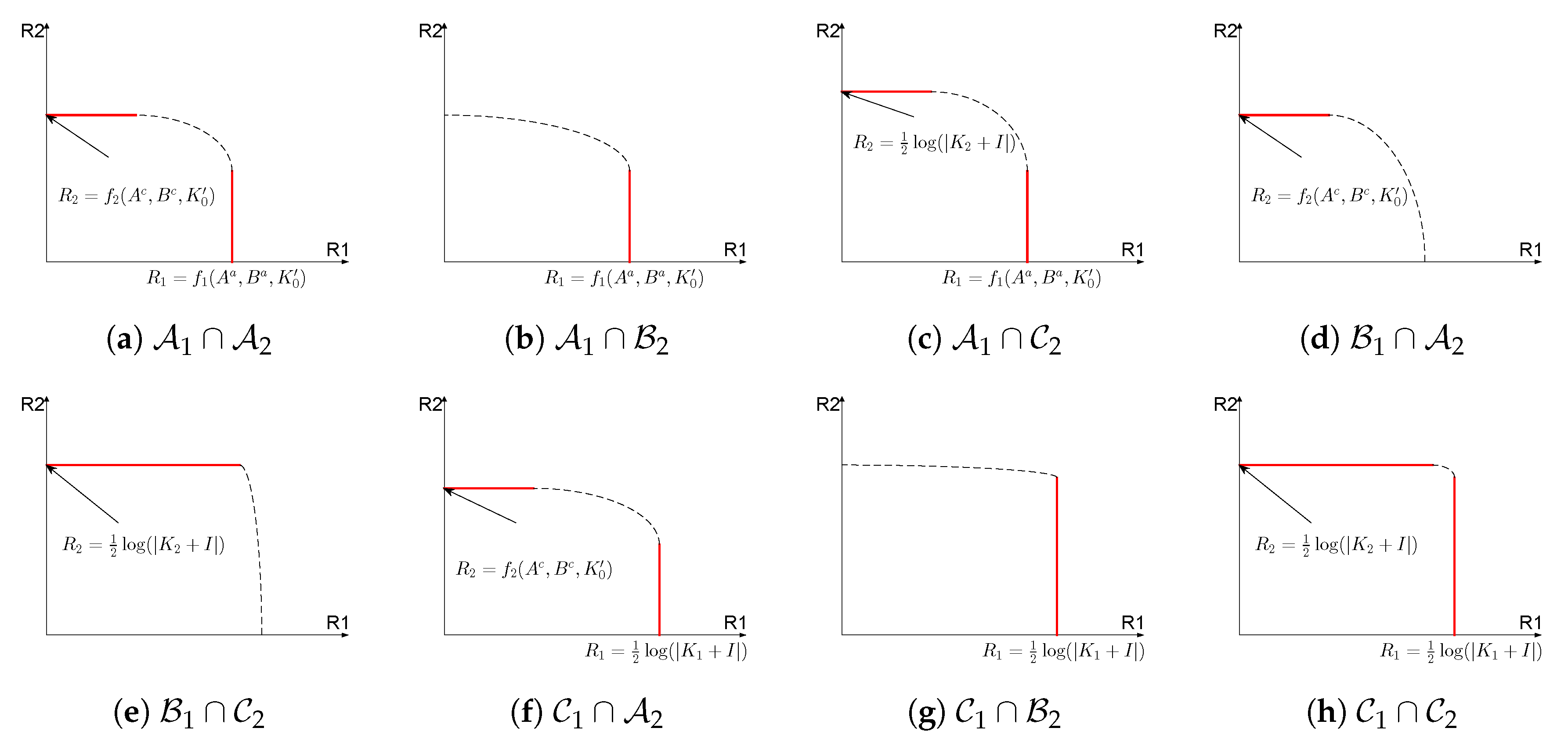 Entropy 21 00273 g006