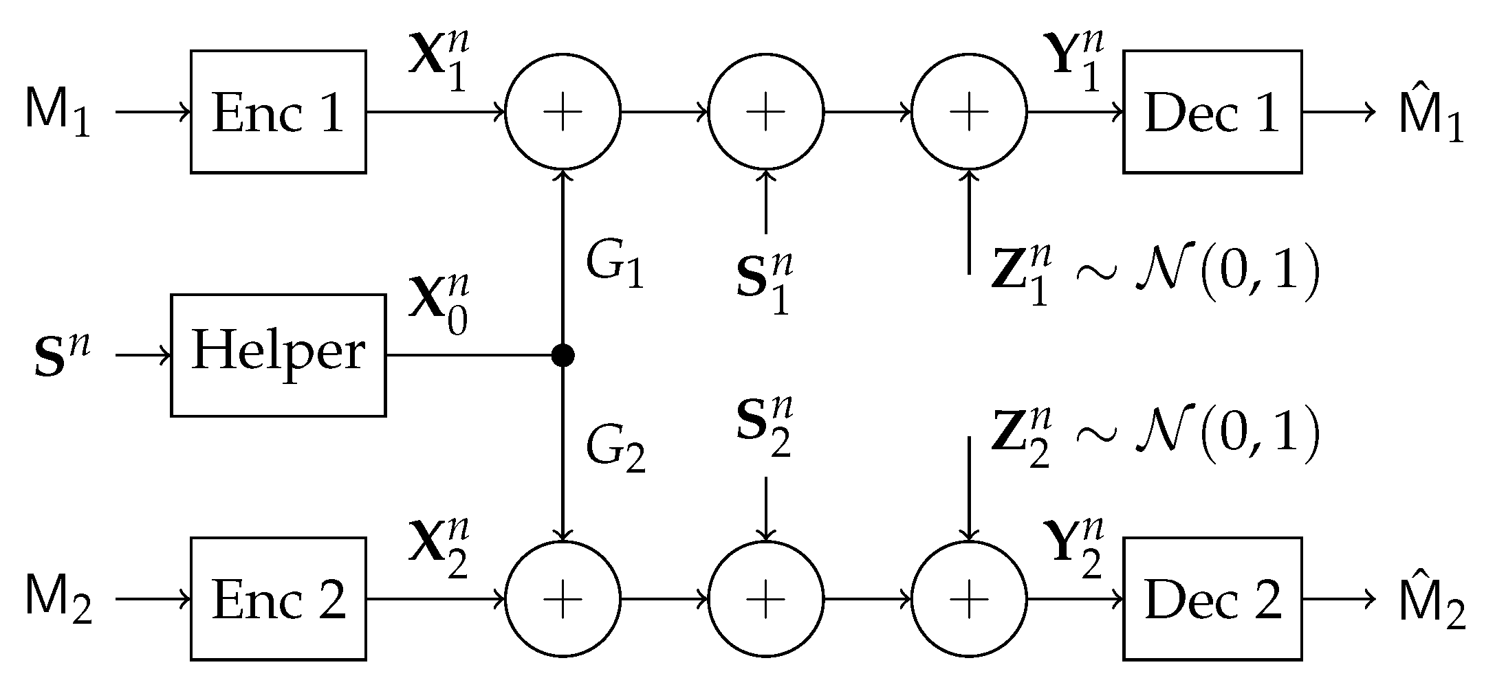 Entropy 21 00273 g011
