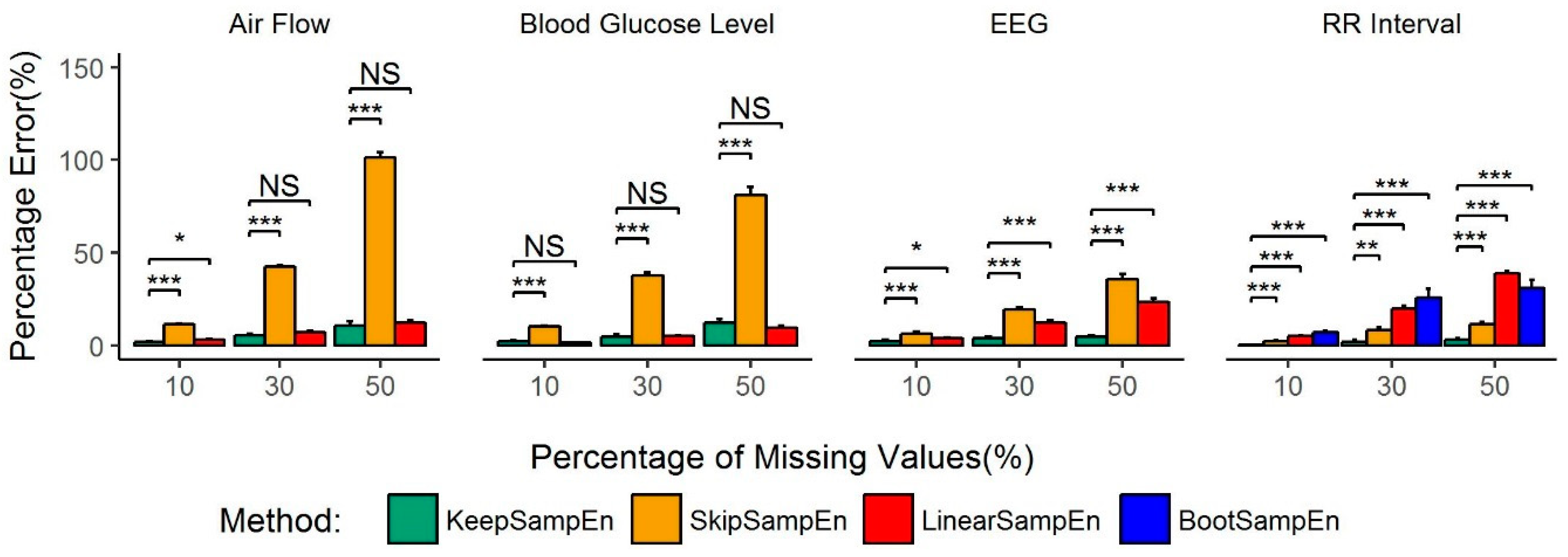 Entropy 21 00274 g003