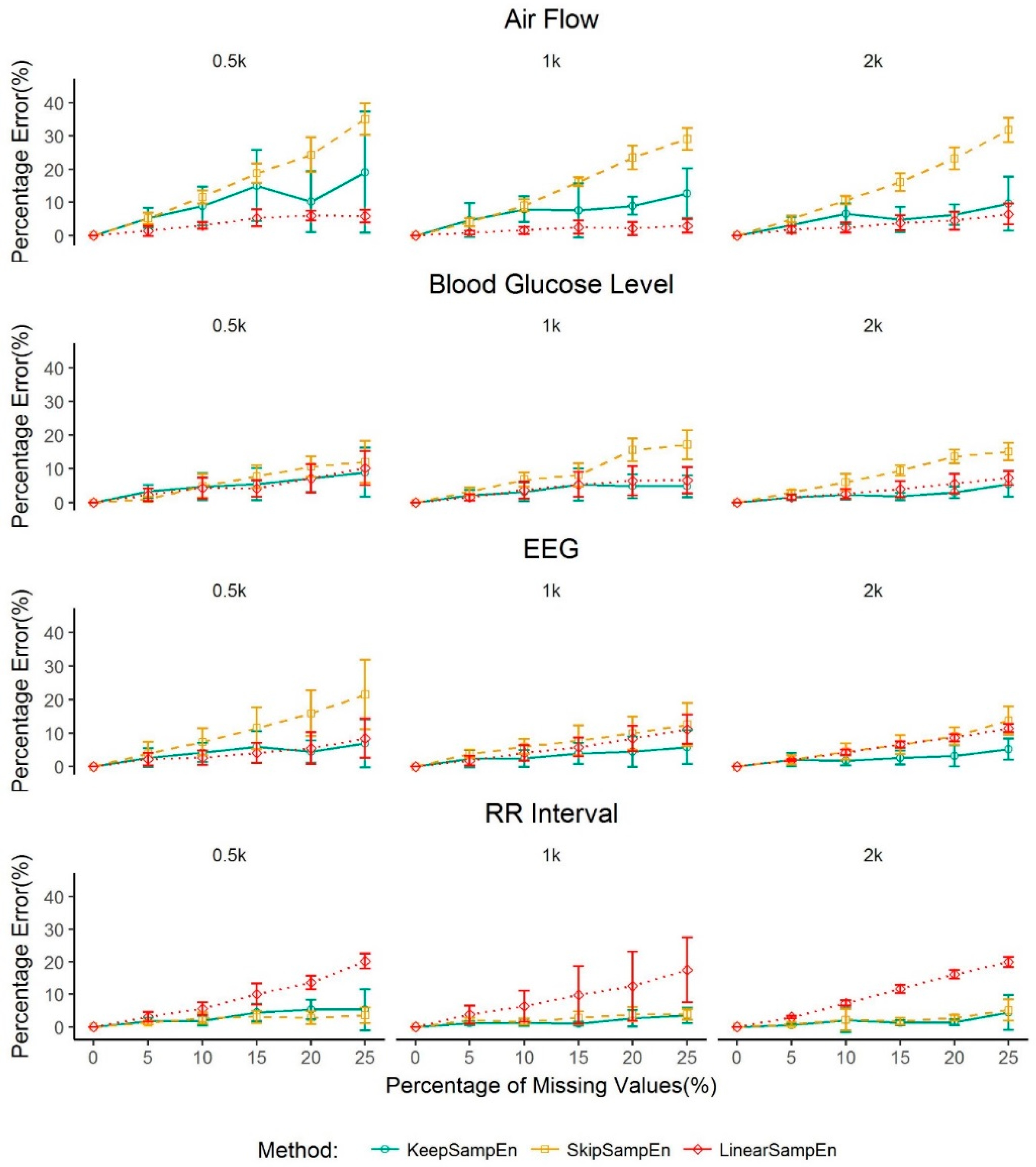 Entropy 21 00274 g005