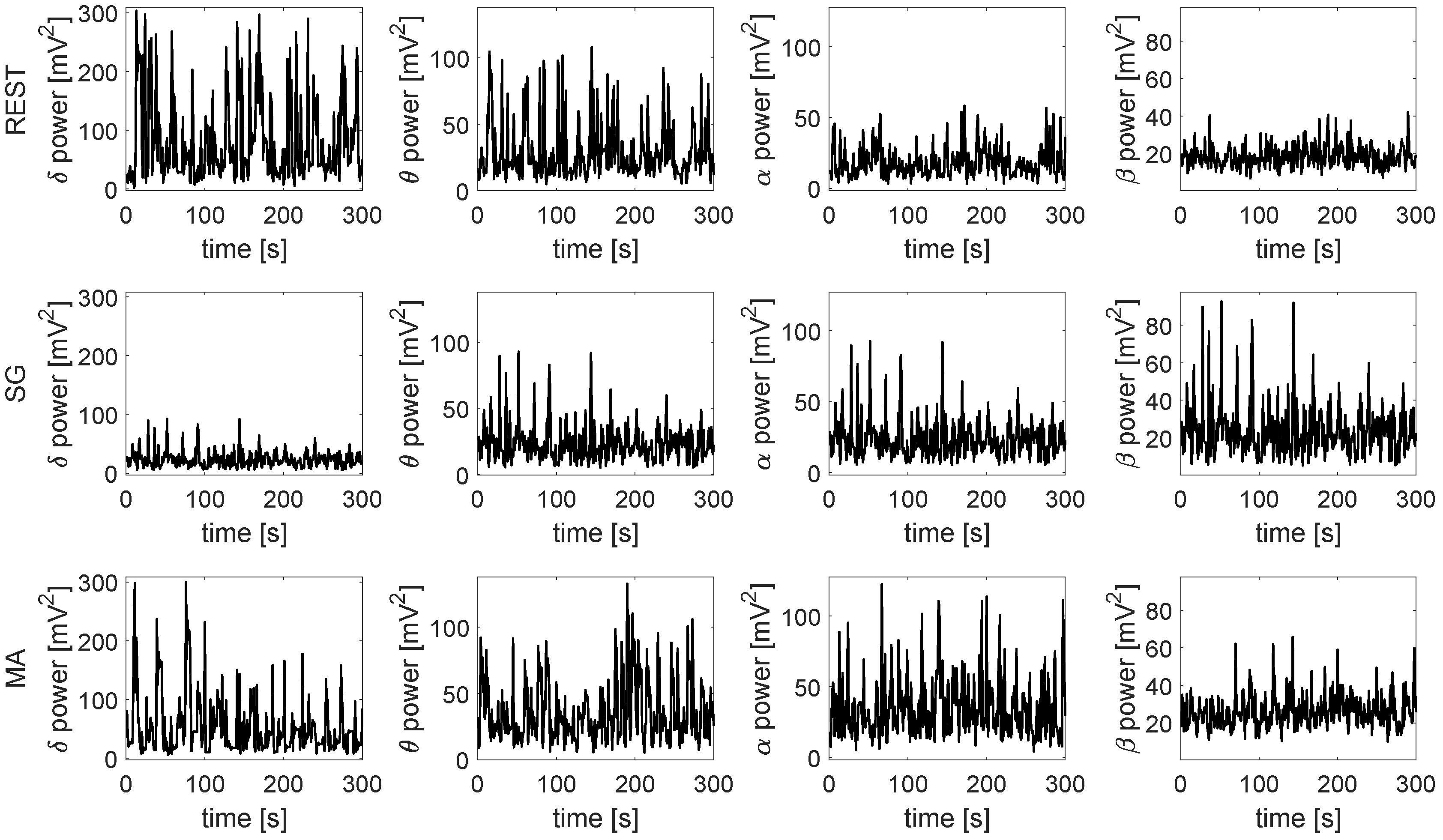 Entropy 21 00275 g004 Entropy 21 00275 g004