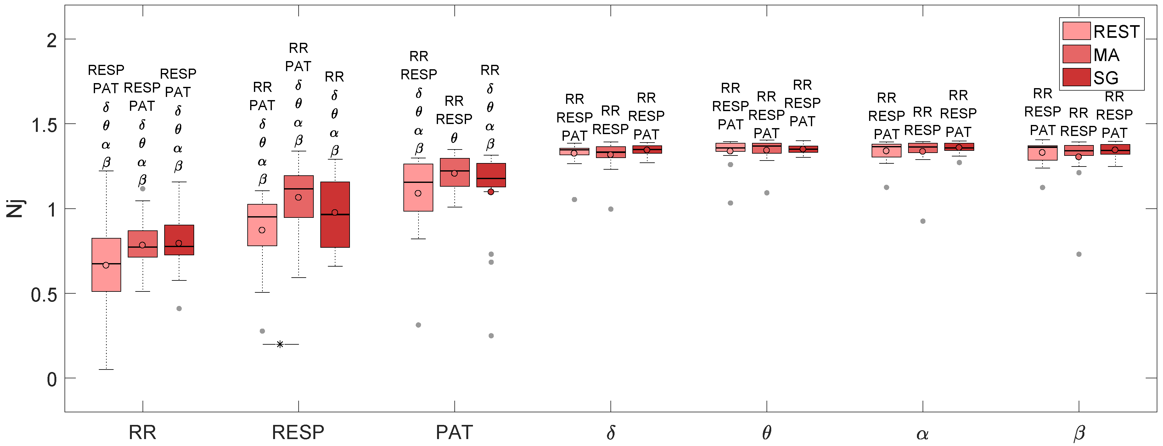 Entropy 21 00275 g006 Entropy 21 00275 g006