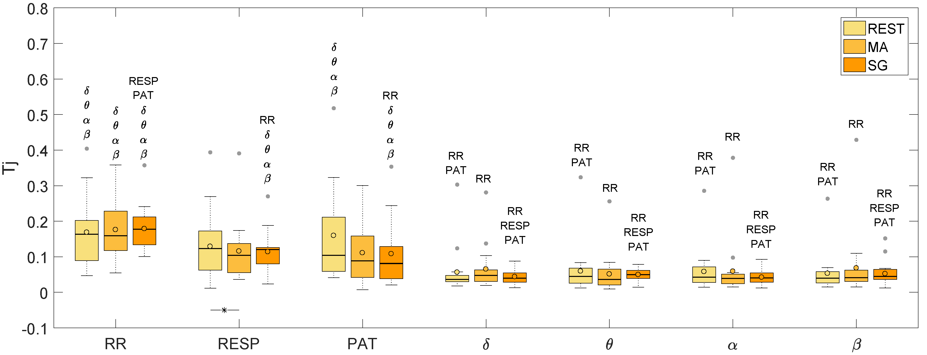 Entropy 21 00275 g007 Entropy 21 00275 g007