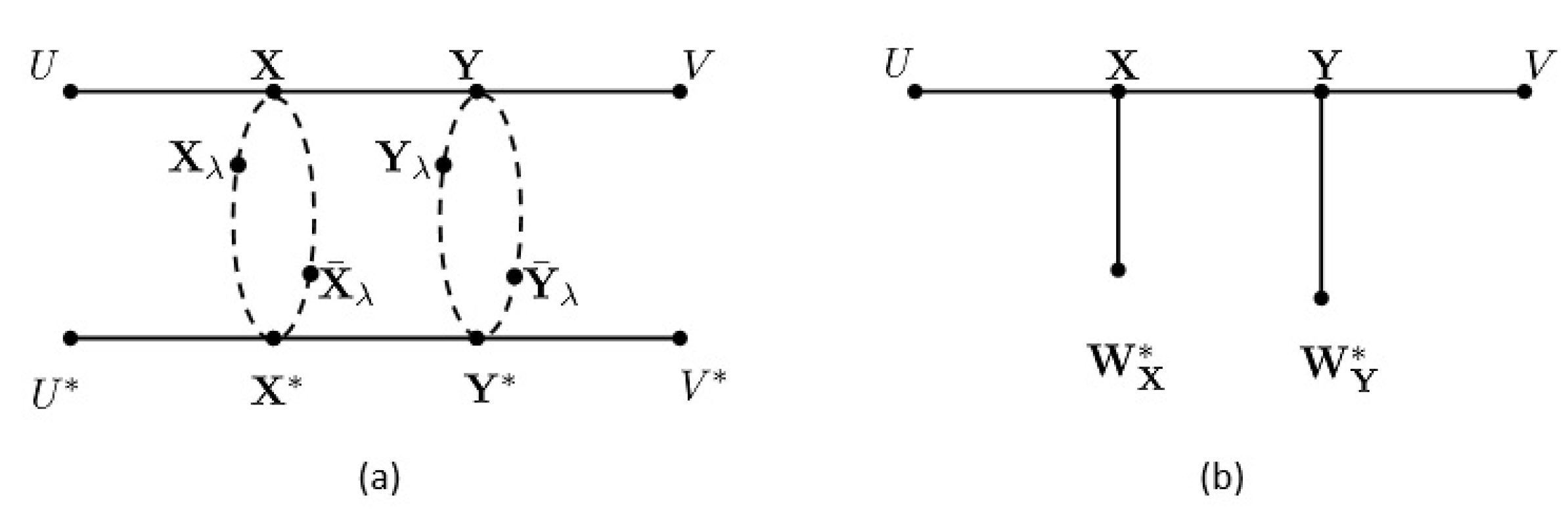 Entropy 21 00276 g001 Entropy 21 00276 g001