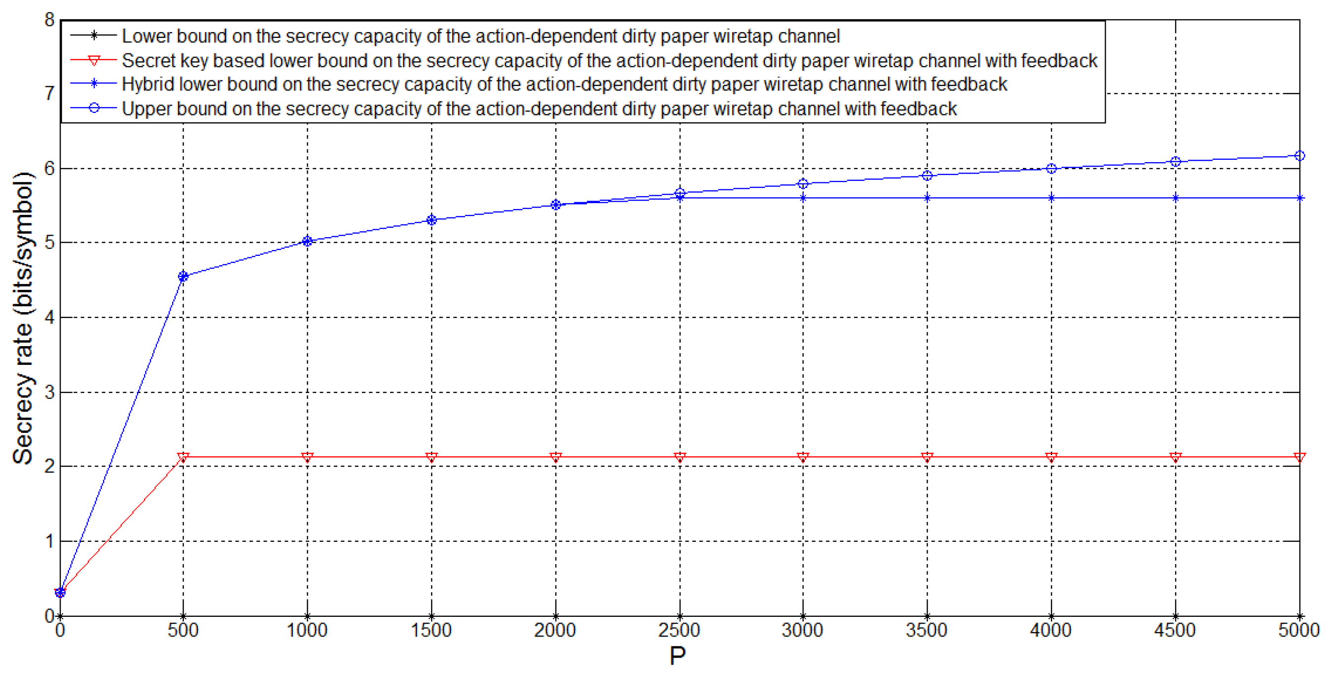Economic theory of crime example picture